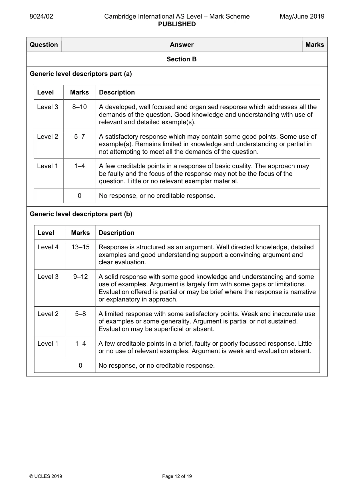 Mark scheme, page 12 of 19