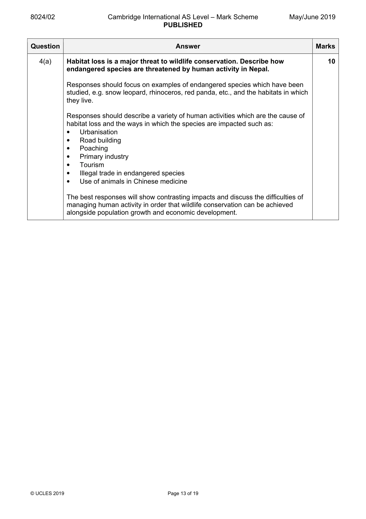 Mark scheme, page 13 of 19