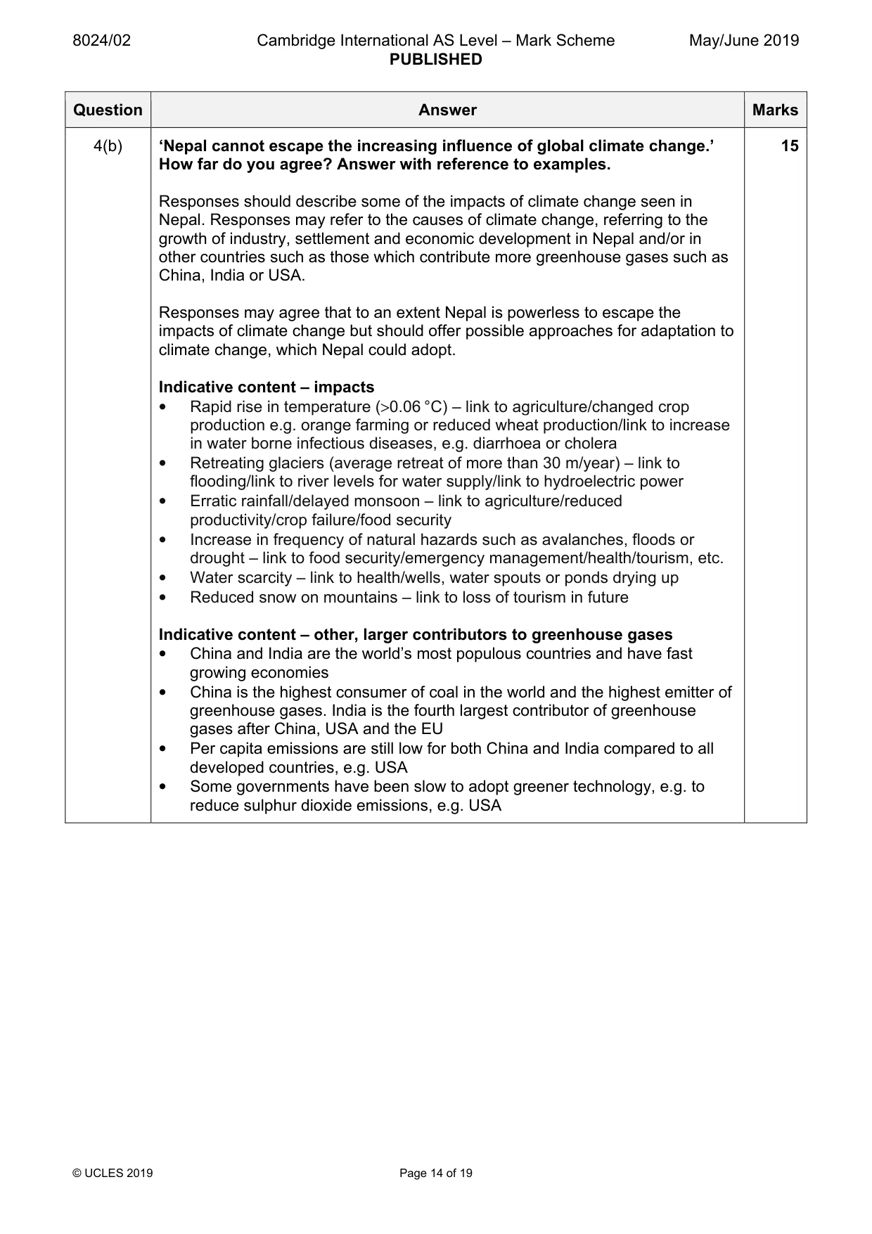 Mark scheme, page 14 of 19