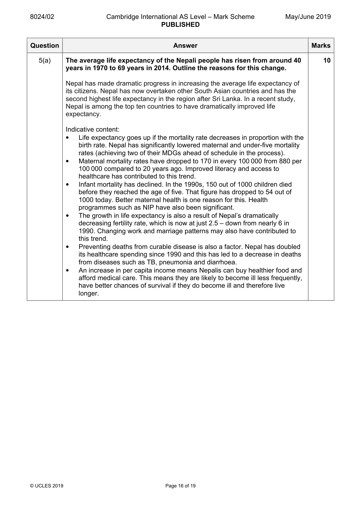 Mark scheme, page 16 of 19