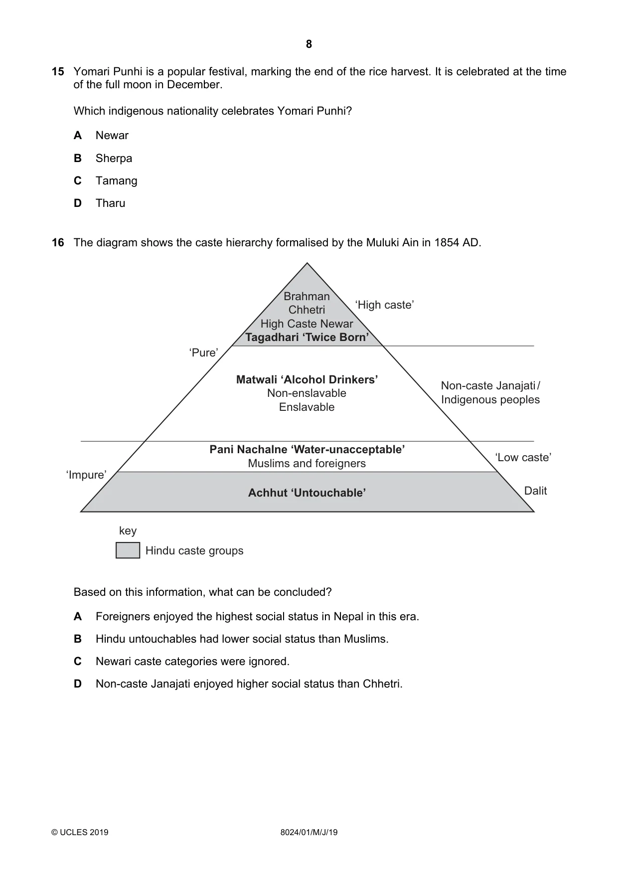Cambridge A Level Nepal Studies (AS Level only) 8024 2019 May/June Paper 1 · Variant 1 question paper, page 8 of 16