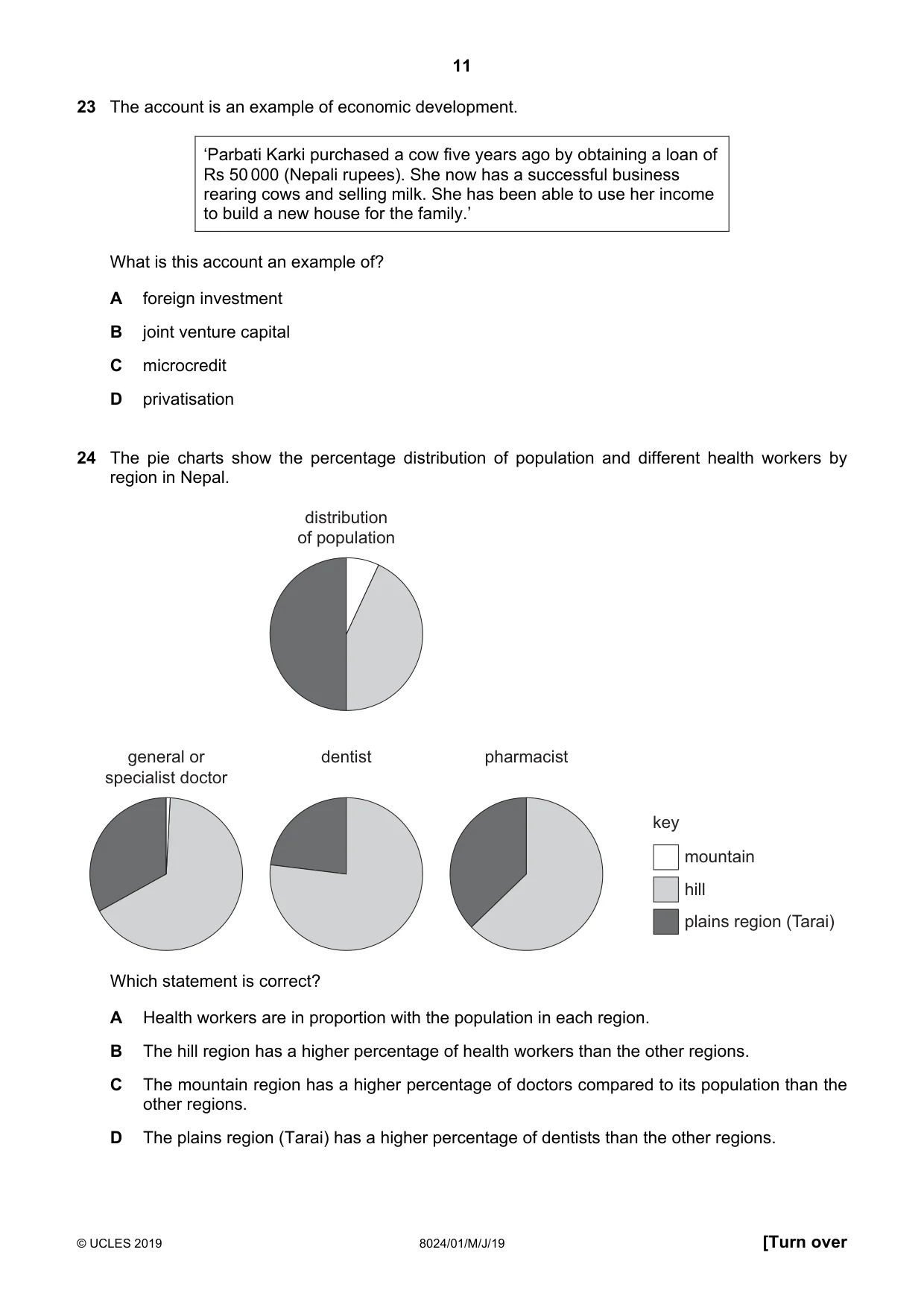 Cambridge A Level Nepal Studies (AS Level only) 8024 2019 May/June Paper 1 · Variant 1 question paper, page 11 of 16