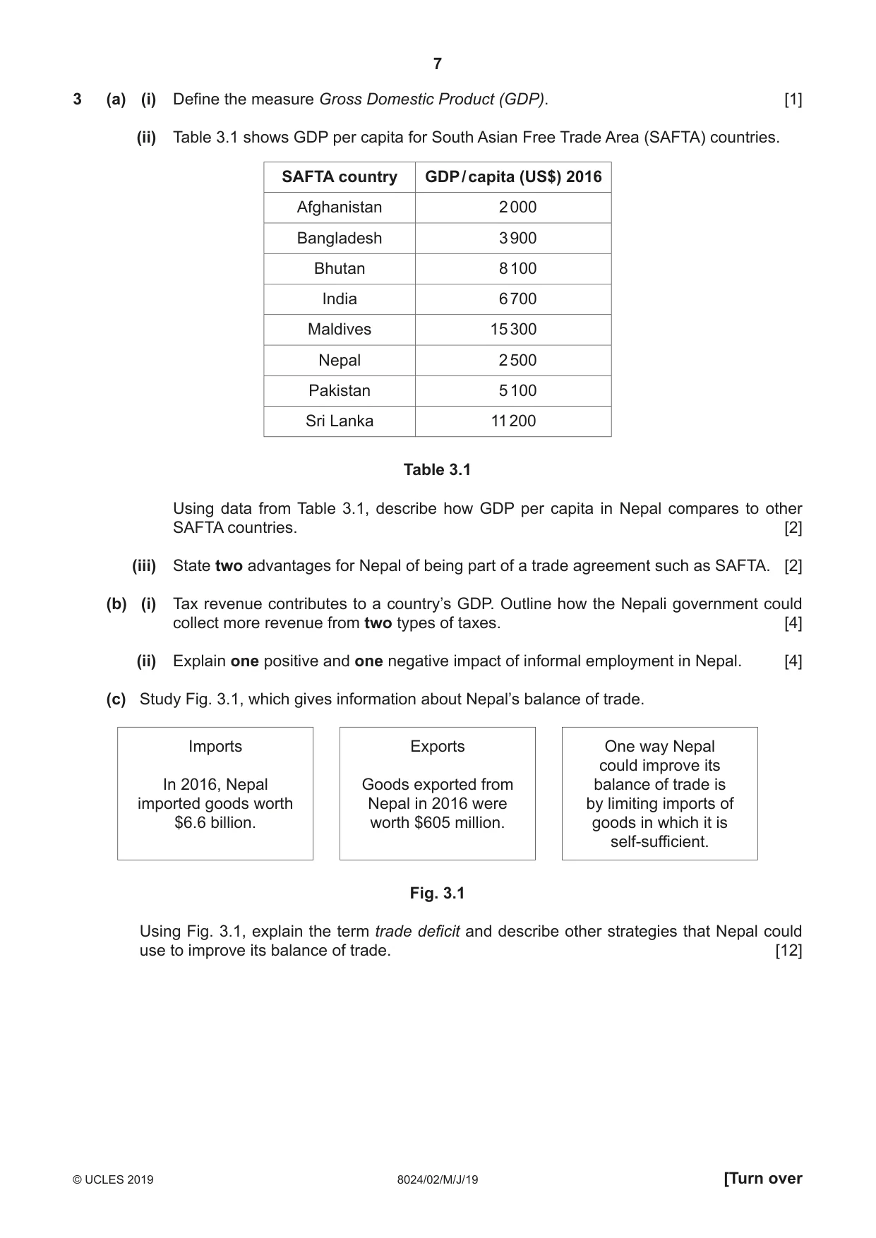 Cambridge A Level Nepal Studies (AS Level only) 8024 2019 May/June Paper 2 · Variant 1 question paper, page 7 of 8