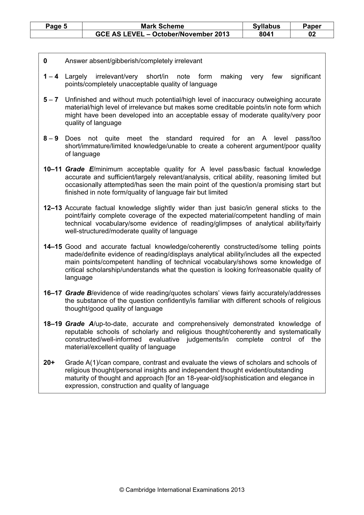 Mark scheme, page 5 of 17