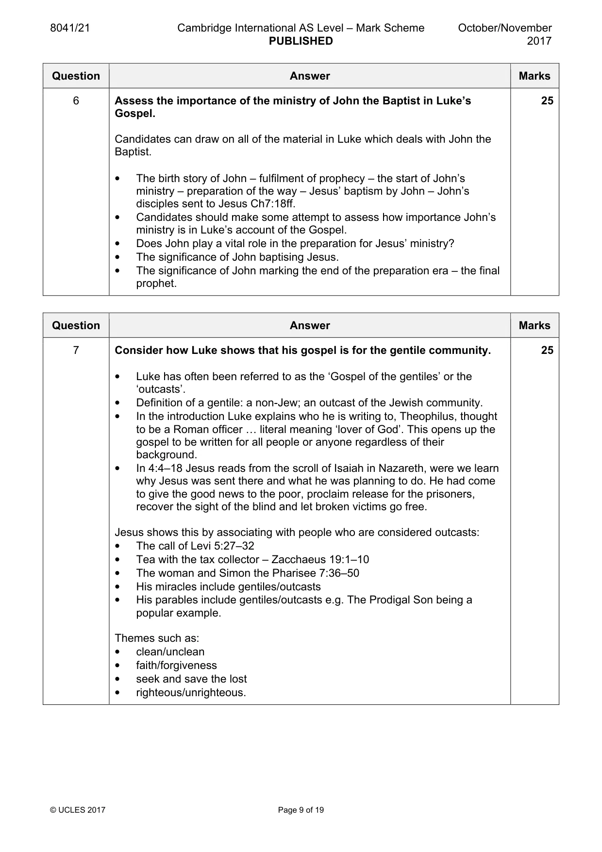 Mark scheme, page 9 of 19