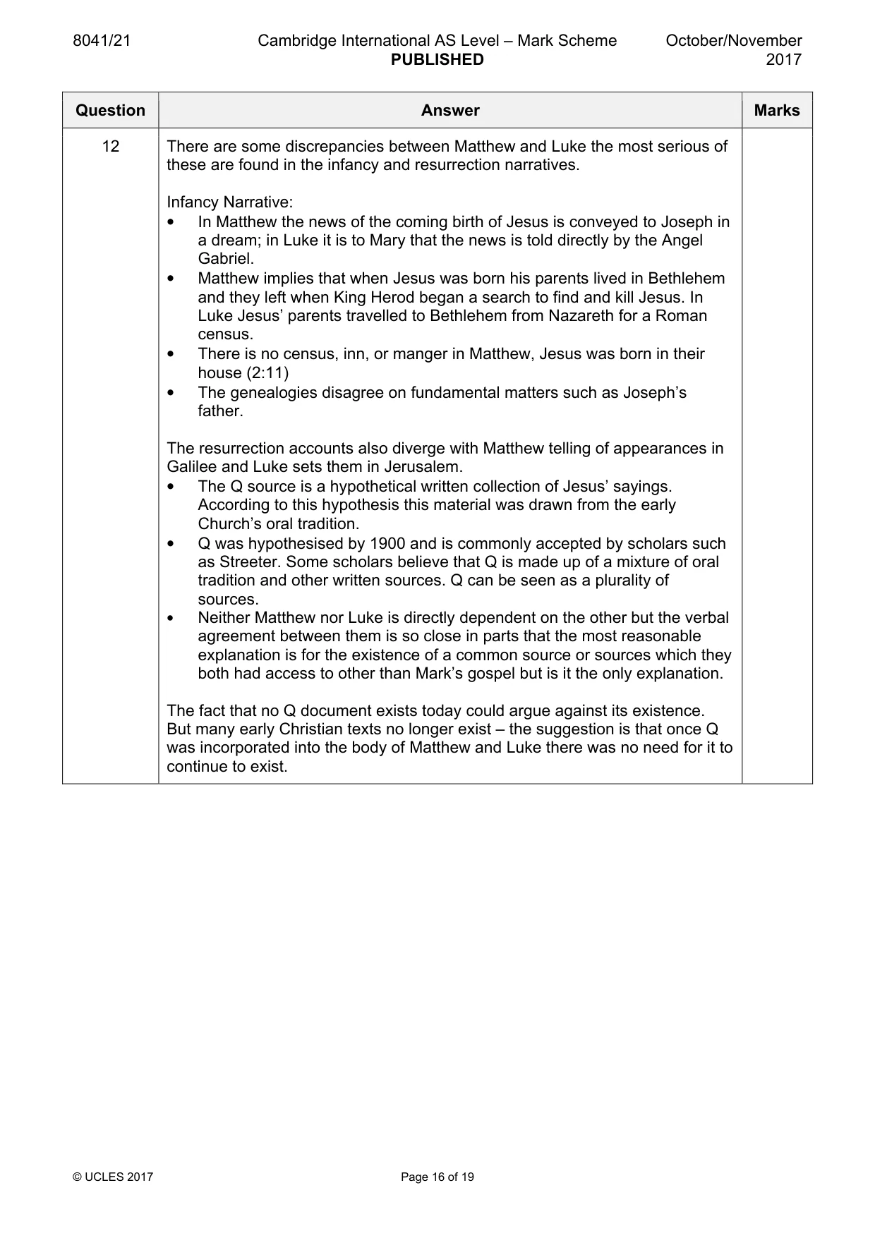 Mark scheme, page 16 of 19