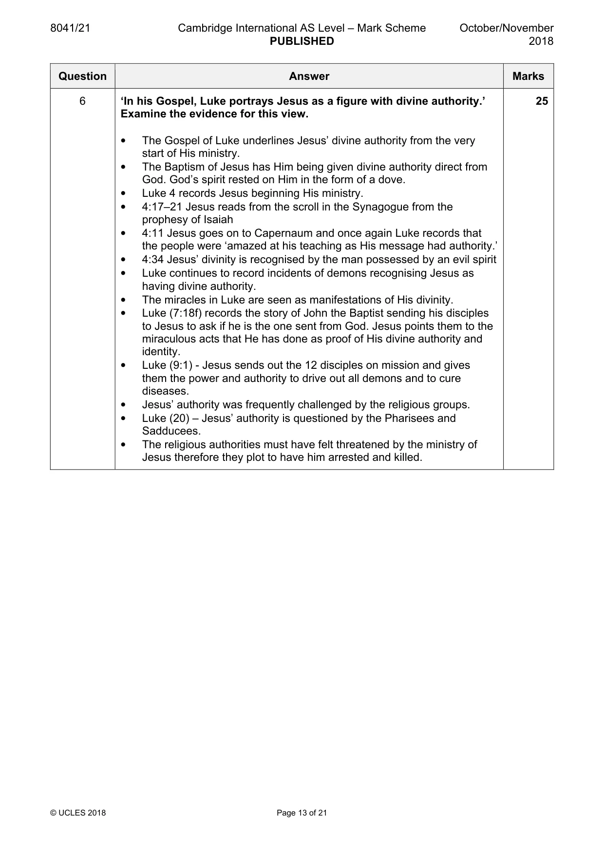 Mark scheme, page 13 of 21