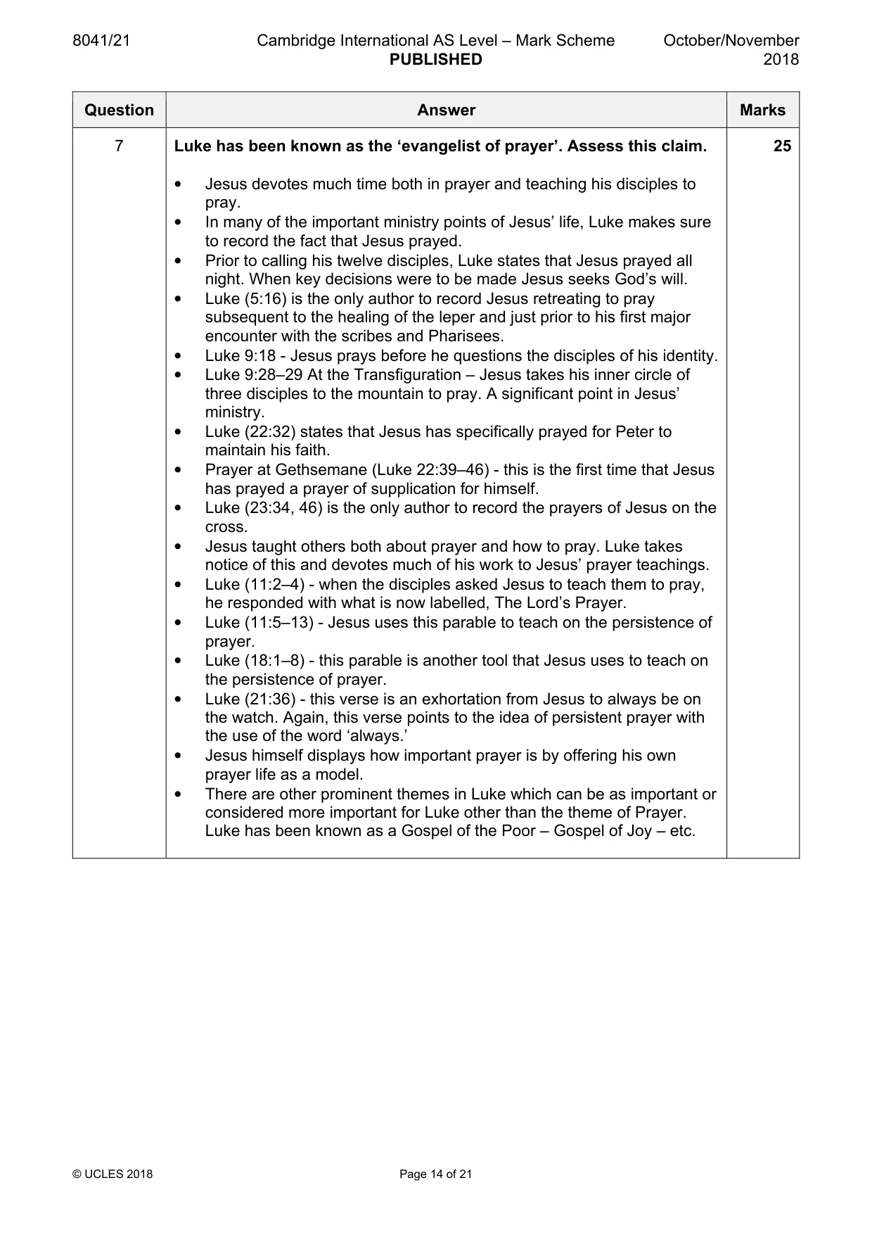 Mark scheme, page 14 of 21