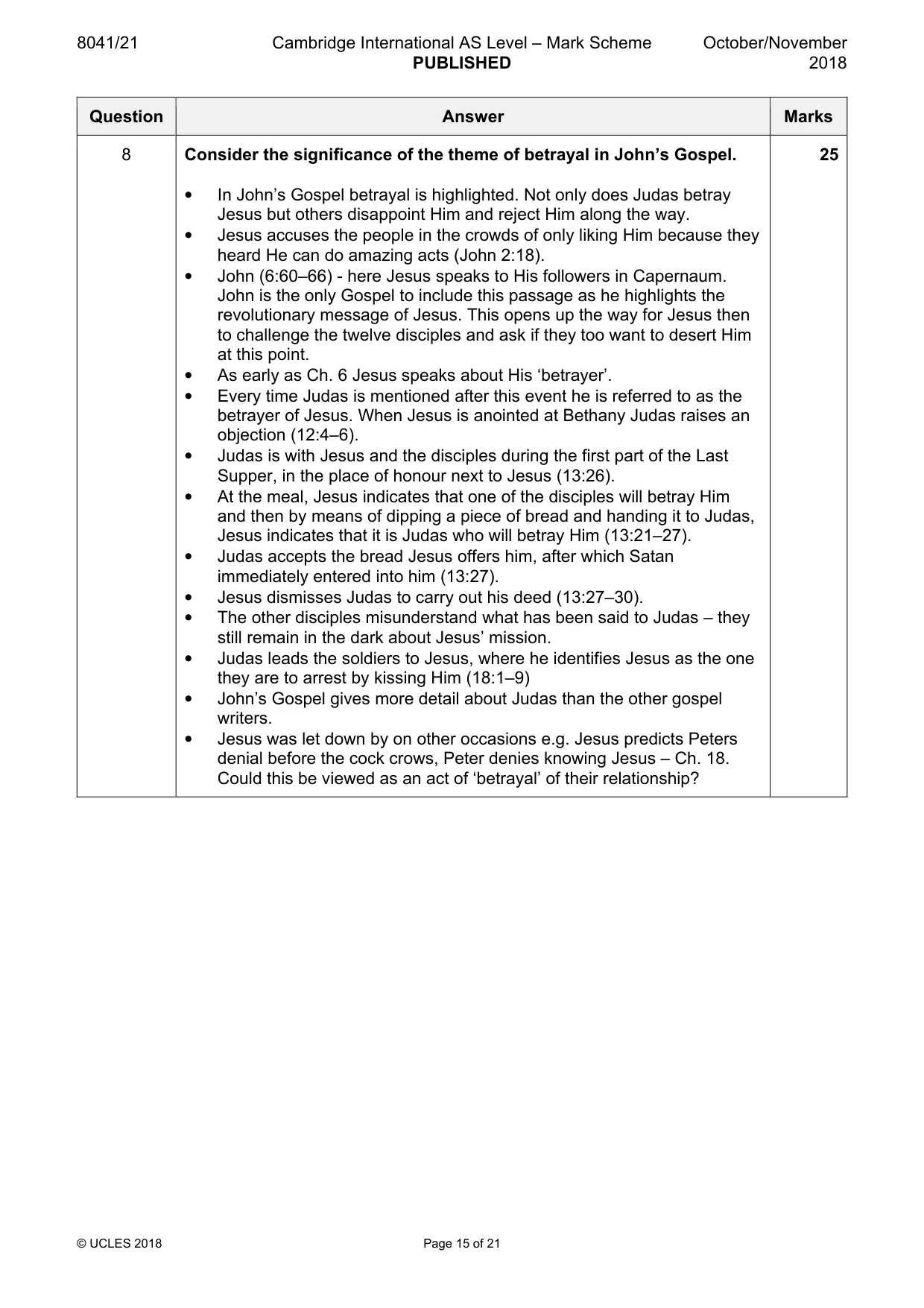 Mark scheme, page 15 of 21