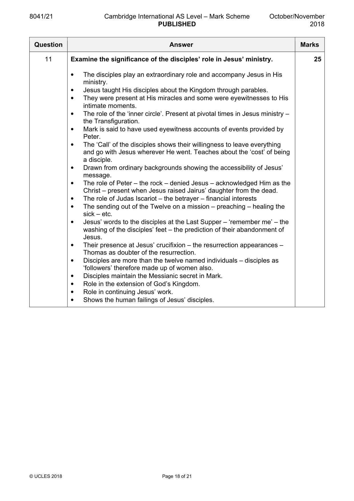 Mark scheme, page 18 of 21
