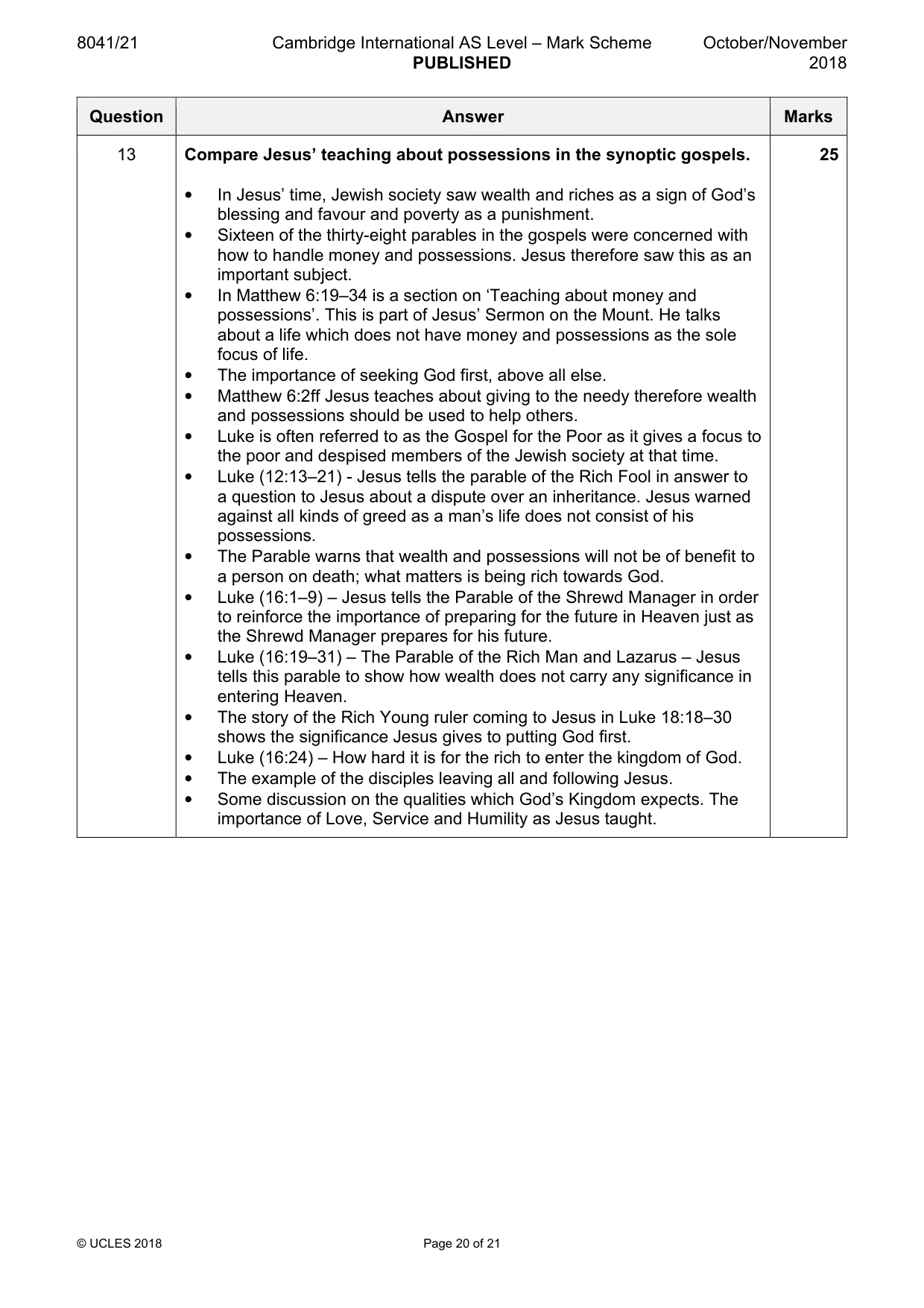 Mark scheme, page 20 of 21