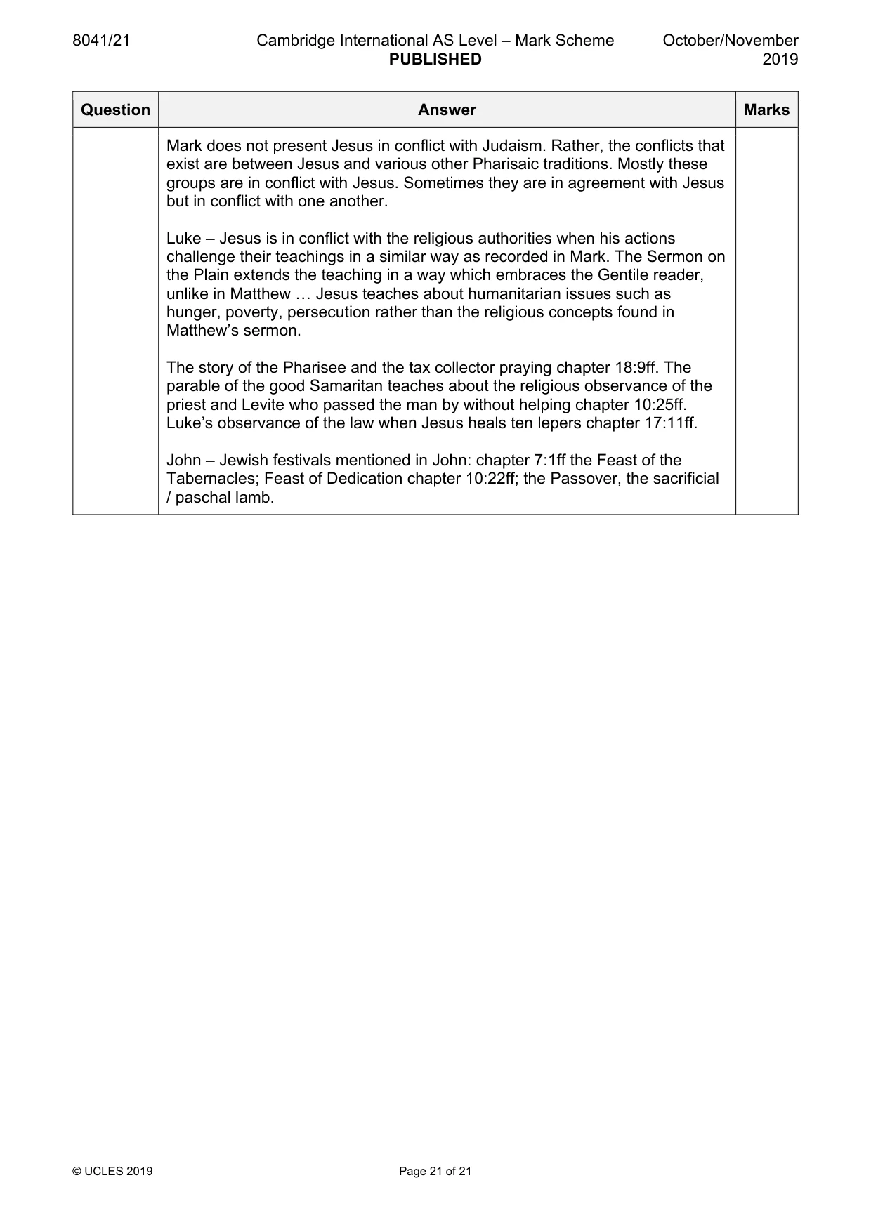 Mark scheme, page 21 of 21