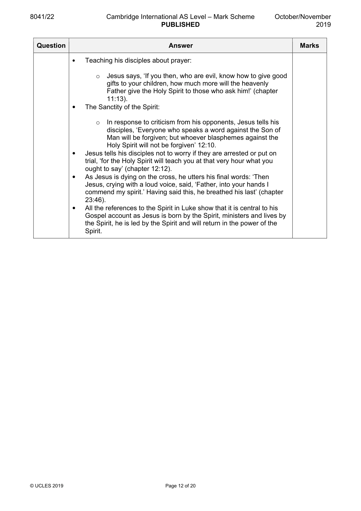 Mark scheme, page 12 of 20