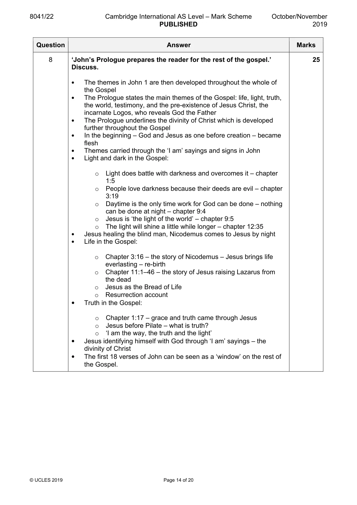 Mark scheme, page 14 of 20