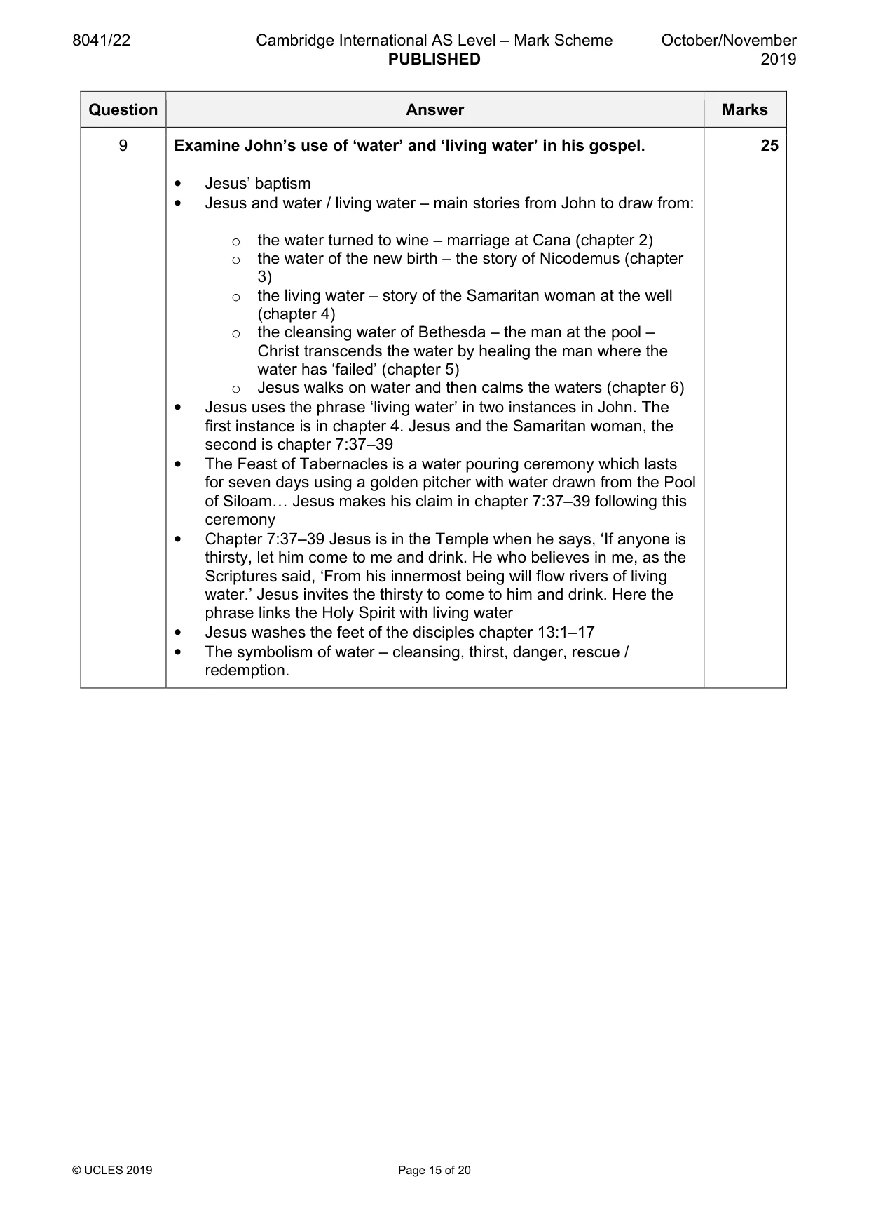 Mark scheme, page 15 of 20