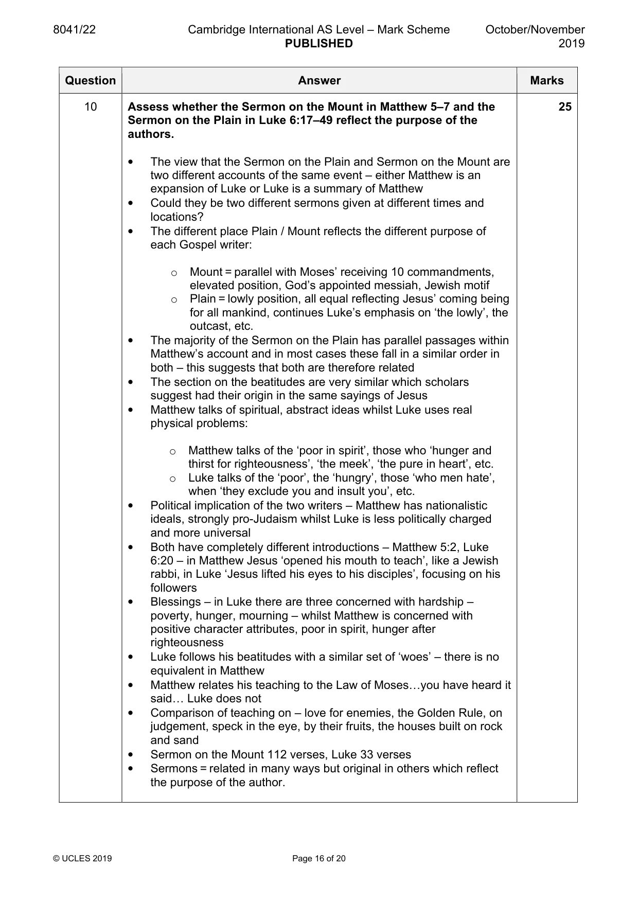 Mark scheme, page 16 of 20