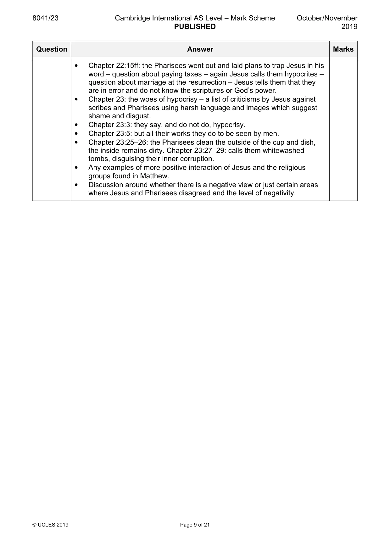 Mark scheme, page 9 of 21