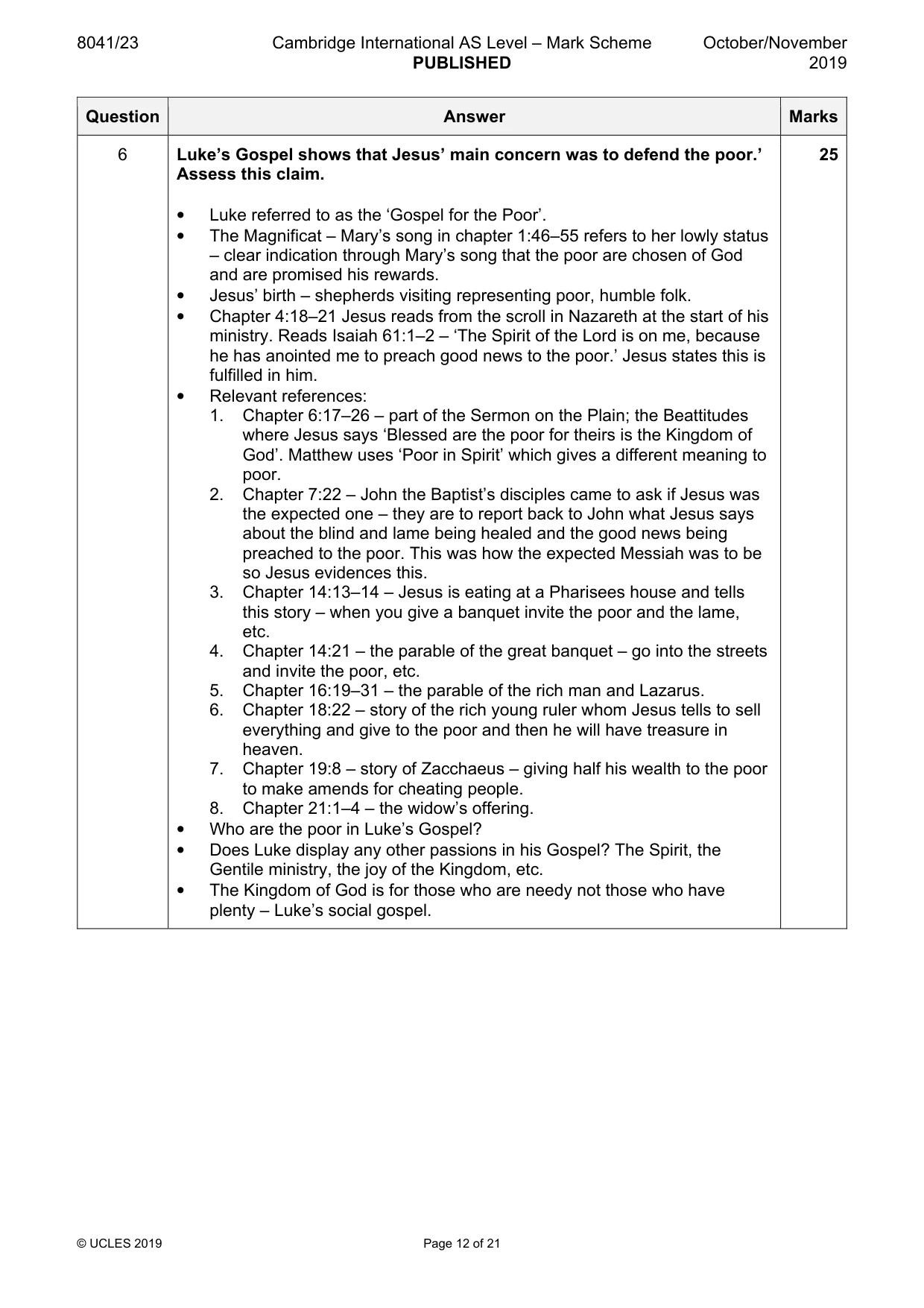 Mark scheme, page 12 of 21