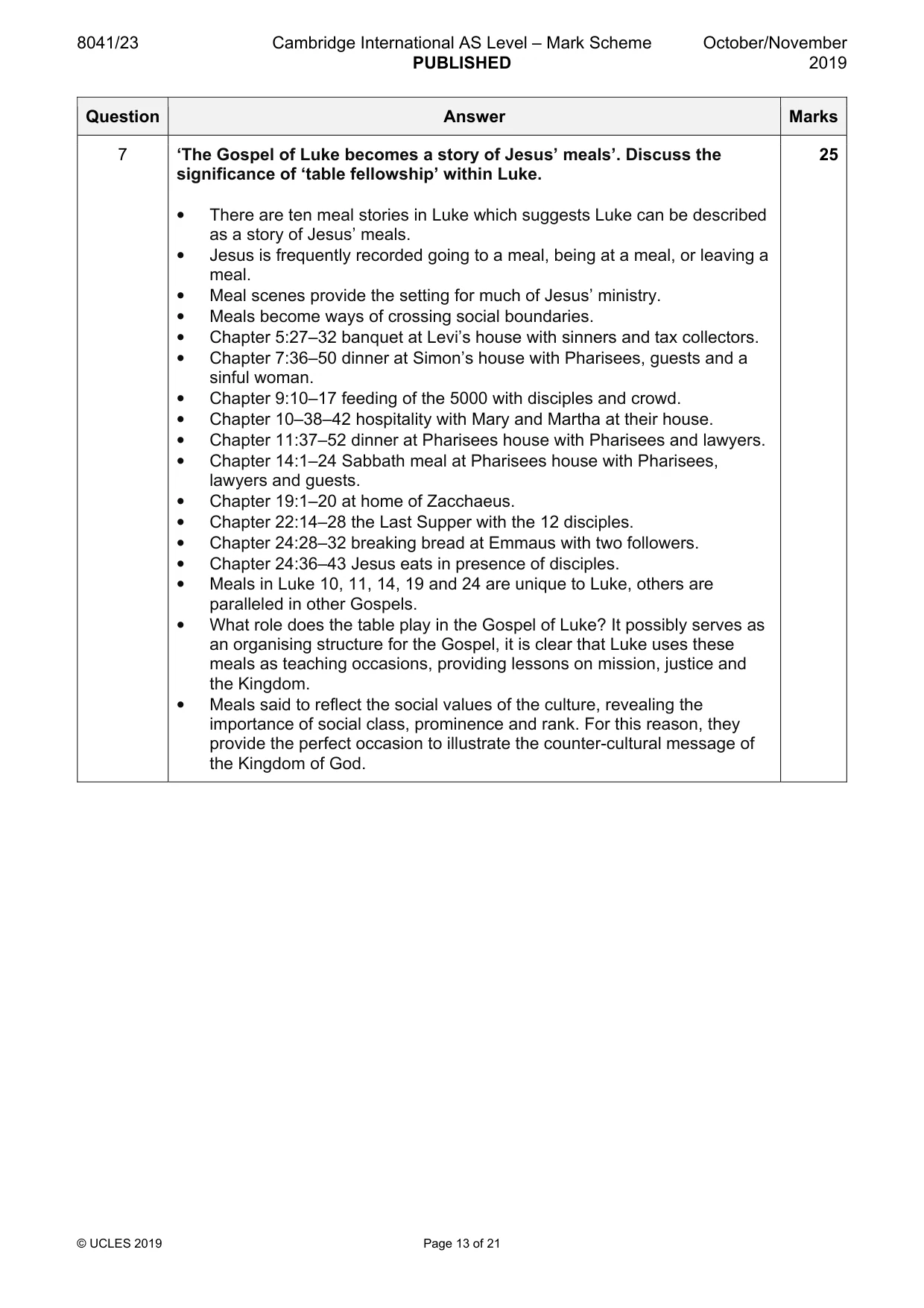 Mark scheme, page 13 of 21