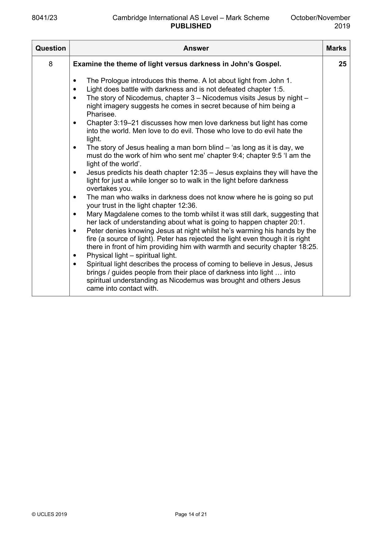 Mark scheme, page 14 of 21