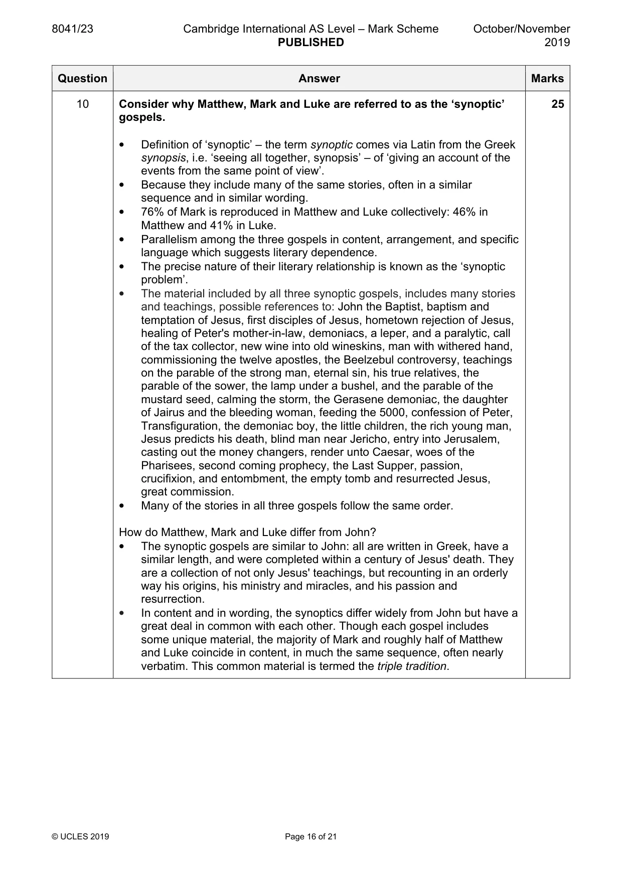 Mark scheme, page 16 of 21