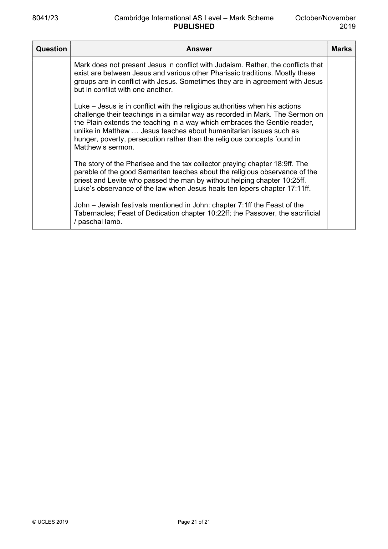 Mark scheme, page 21 of 21
