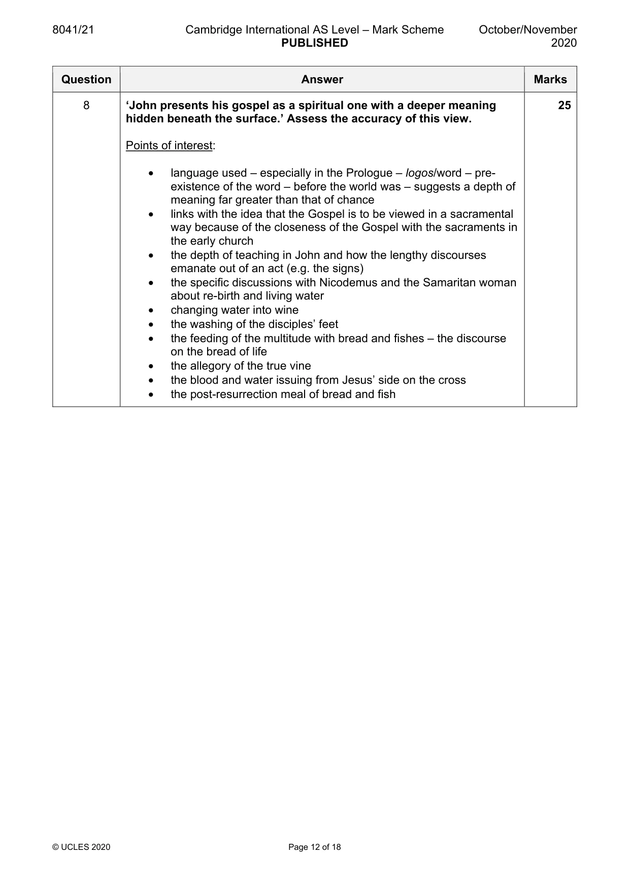 Mark scheme, page 12 of 18