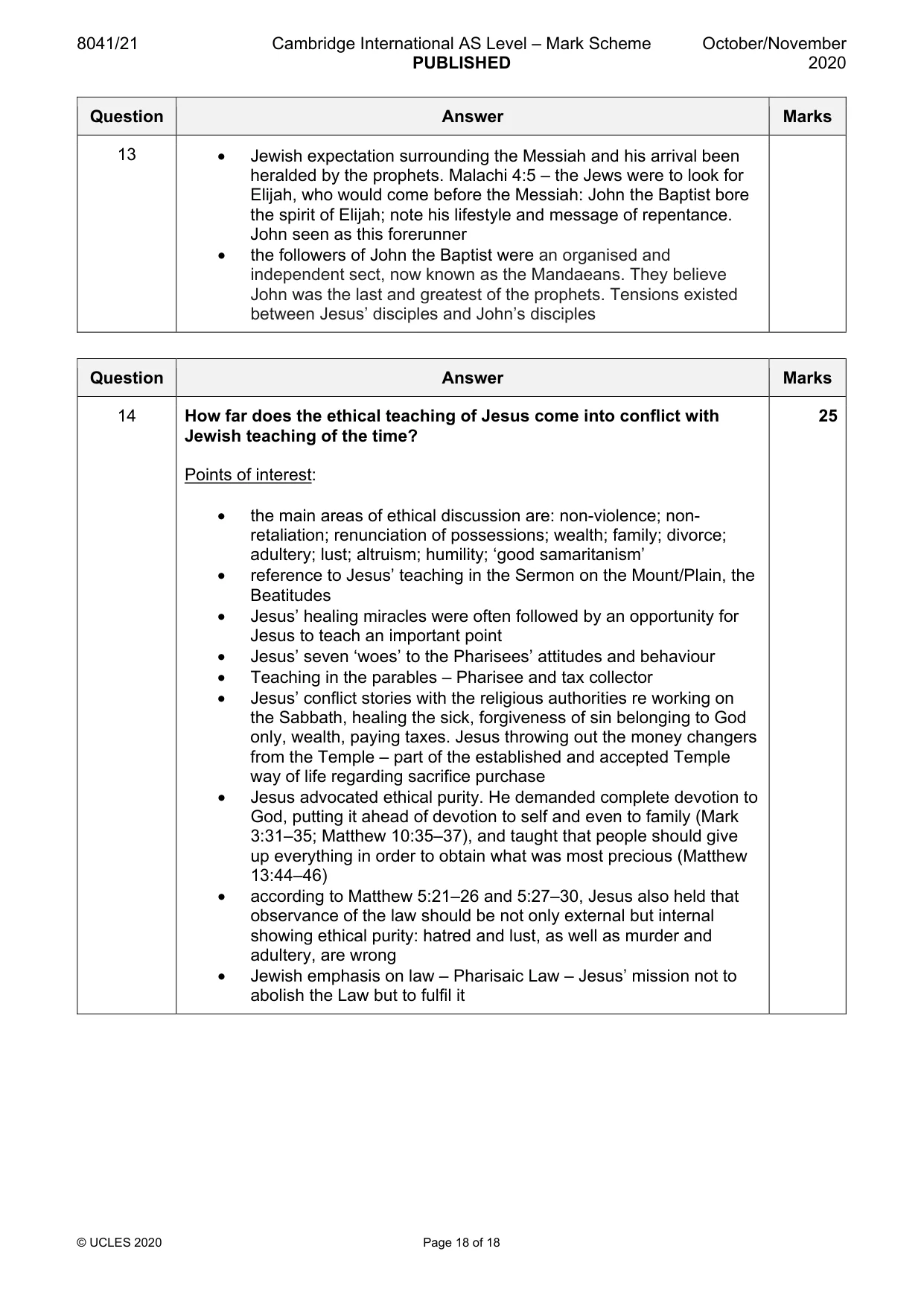 Mark scheme, page 18 of 18