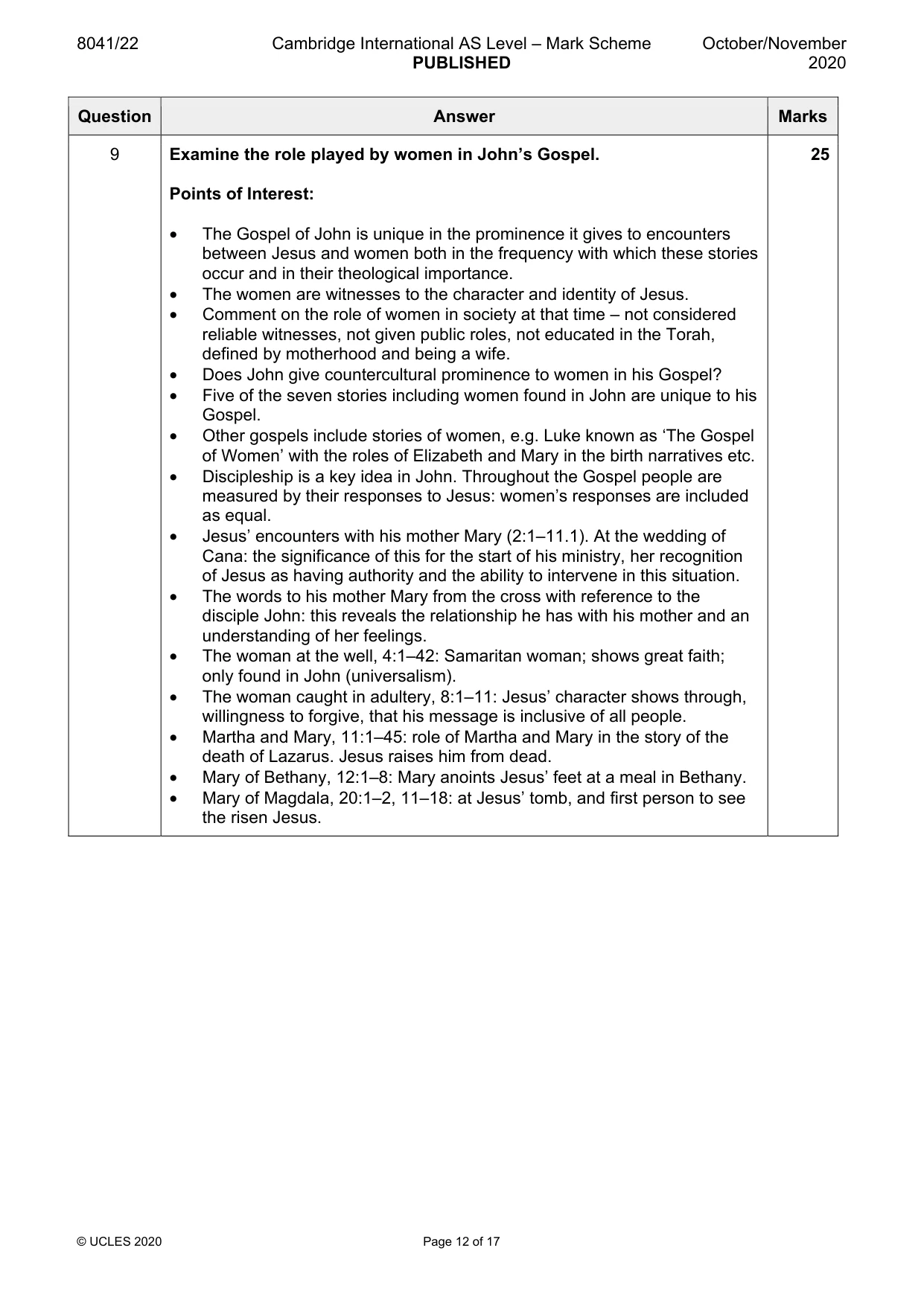 Mark scheme, page 12 of 17
