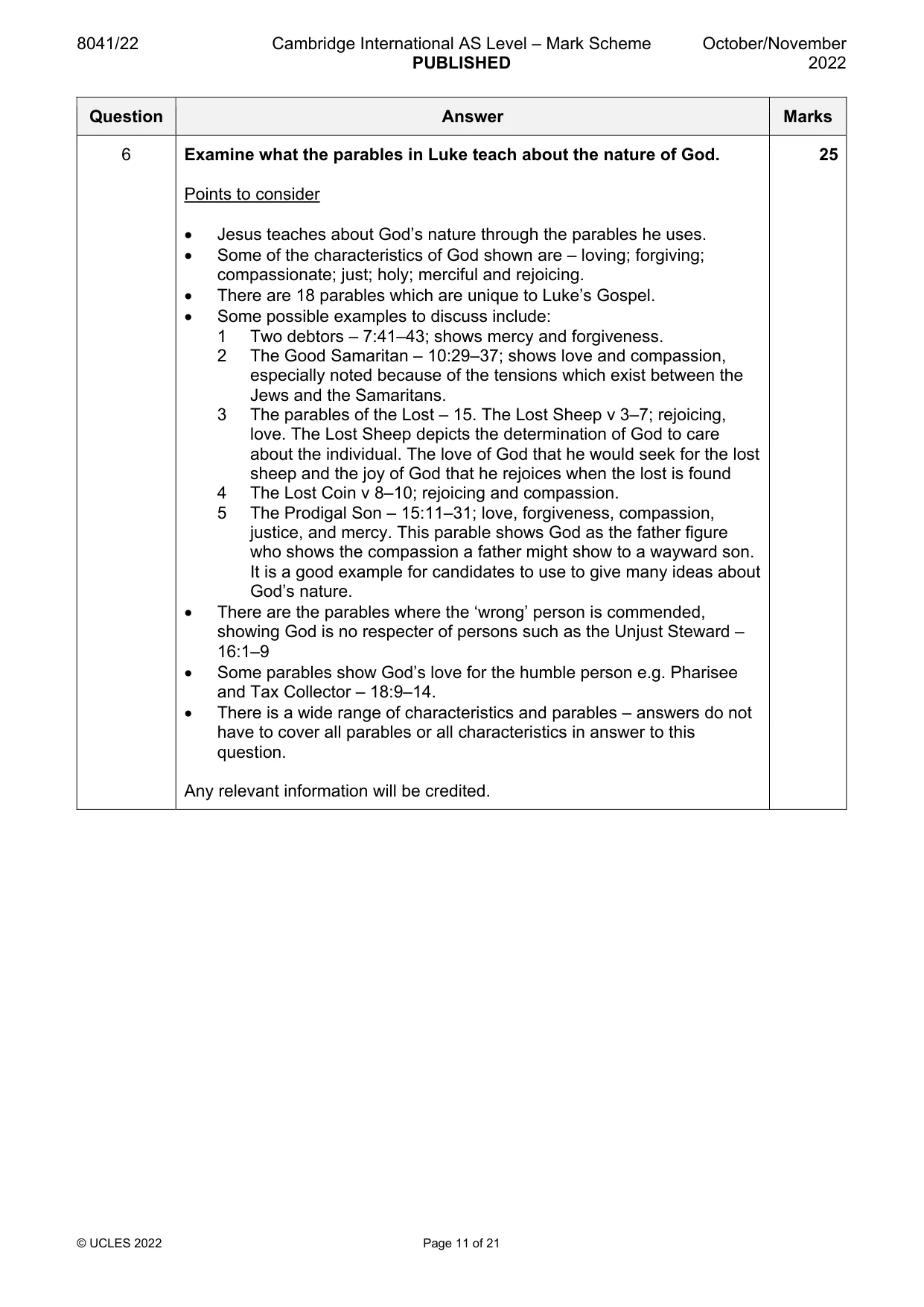 Mark scheme, page 11 of 21