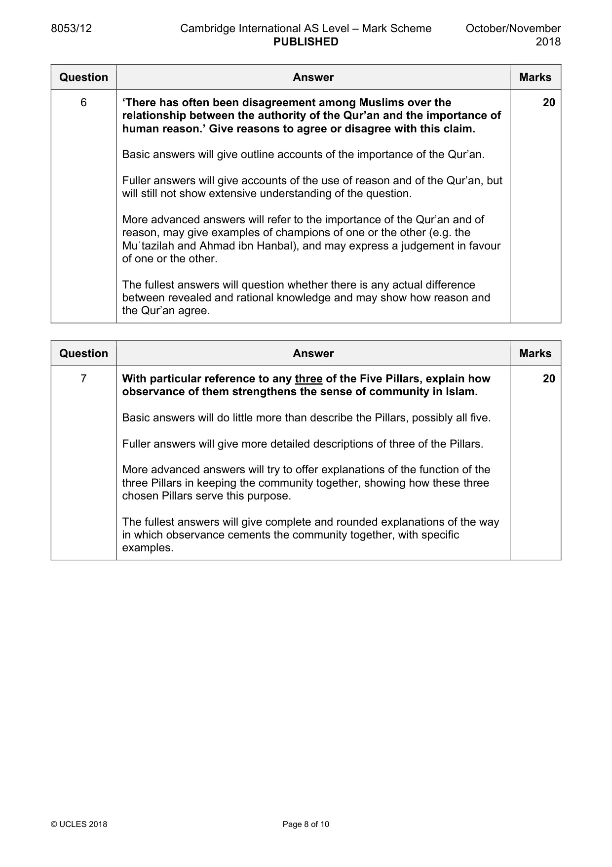 Mark scheme, page 8 of 10