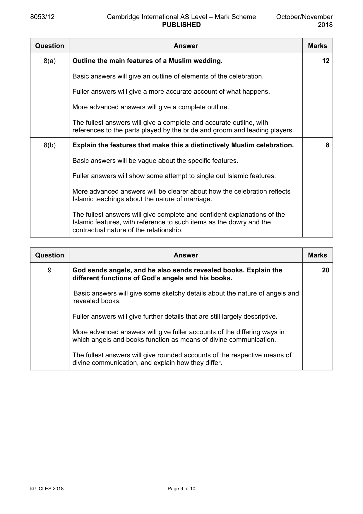 Mark scheme, page 9 of 10