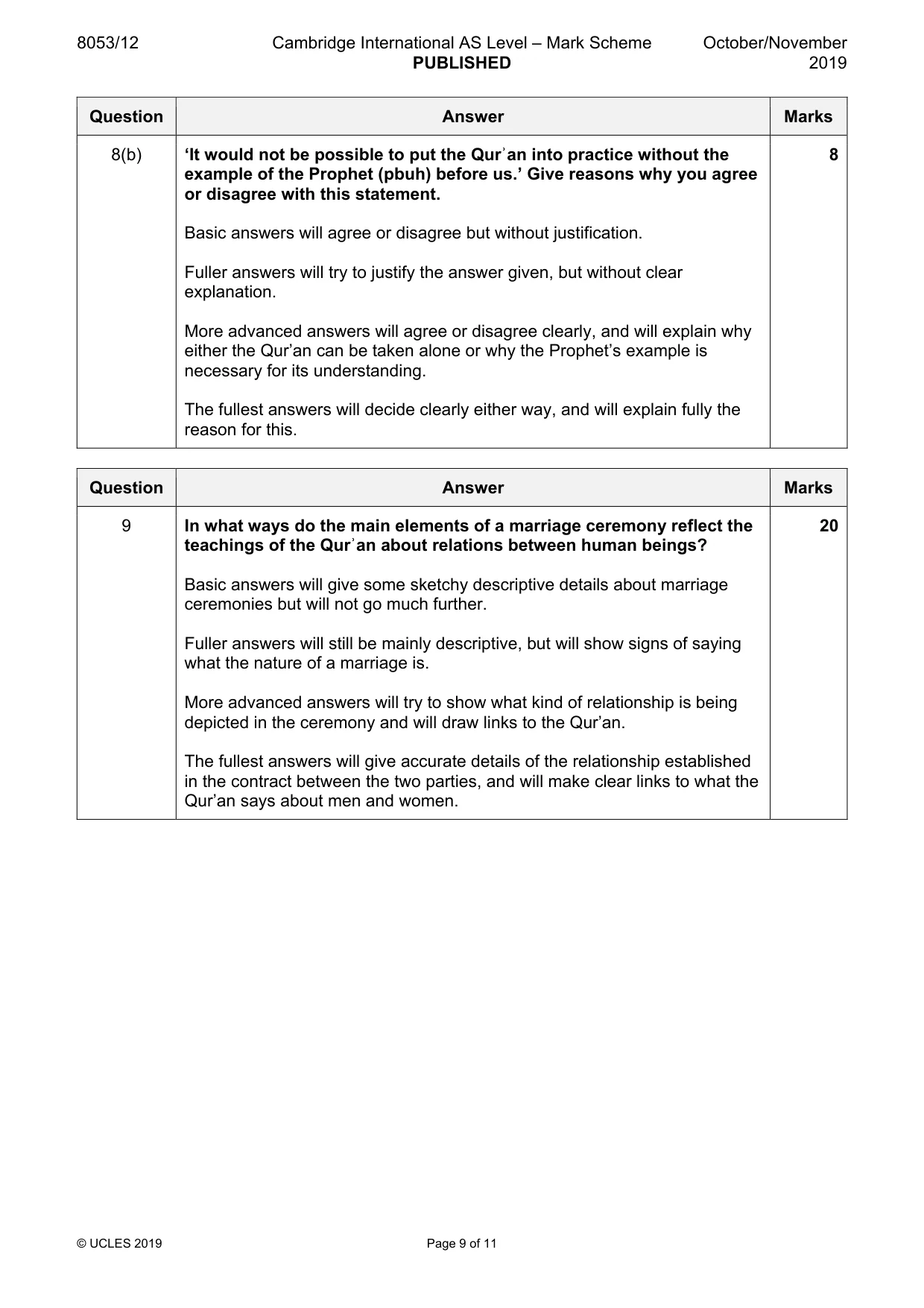 Mark scheme, page 9 of 11