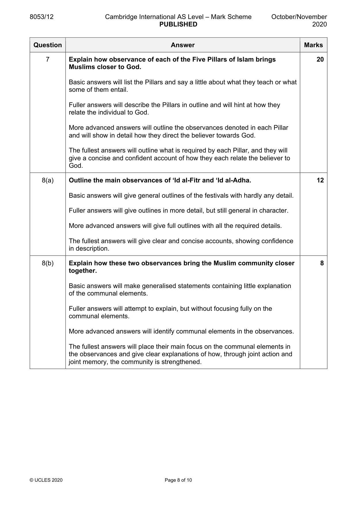 Mark scheme, page 8 of 10