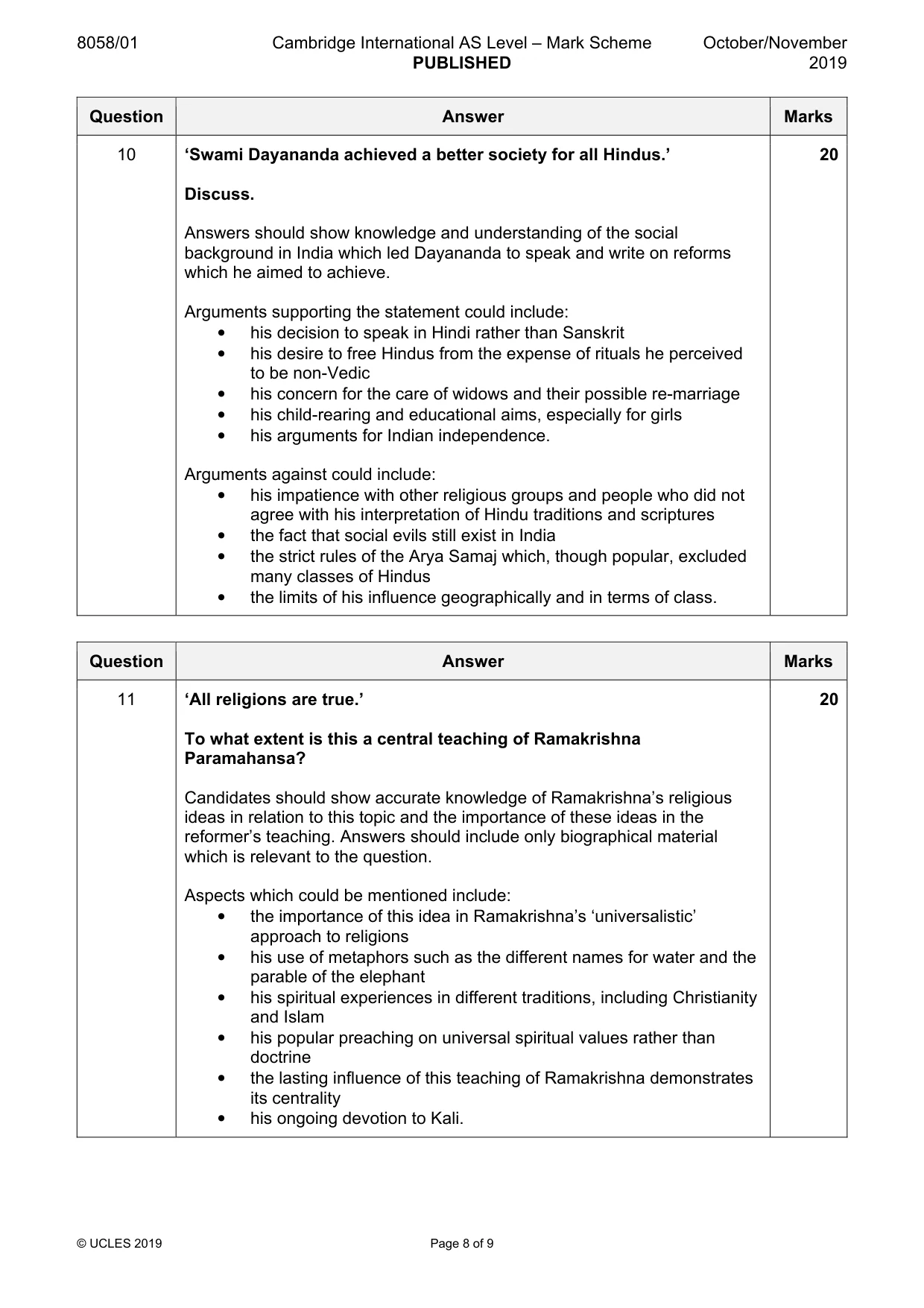 Mark scheme, page 8 of 9