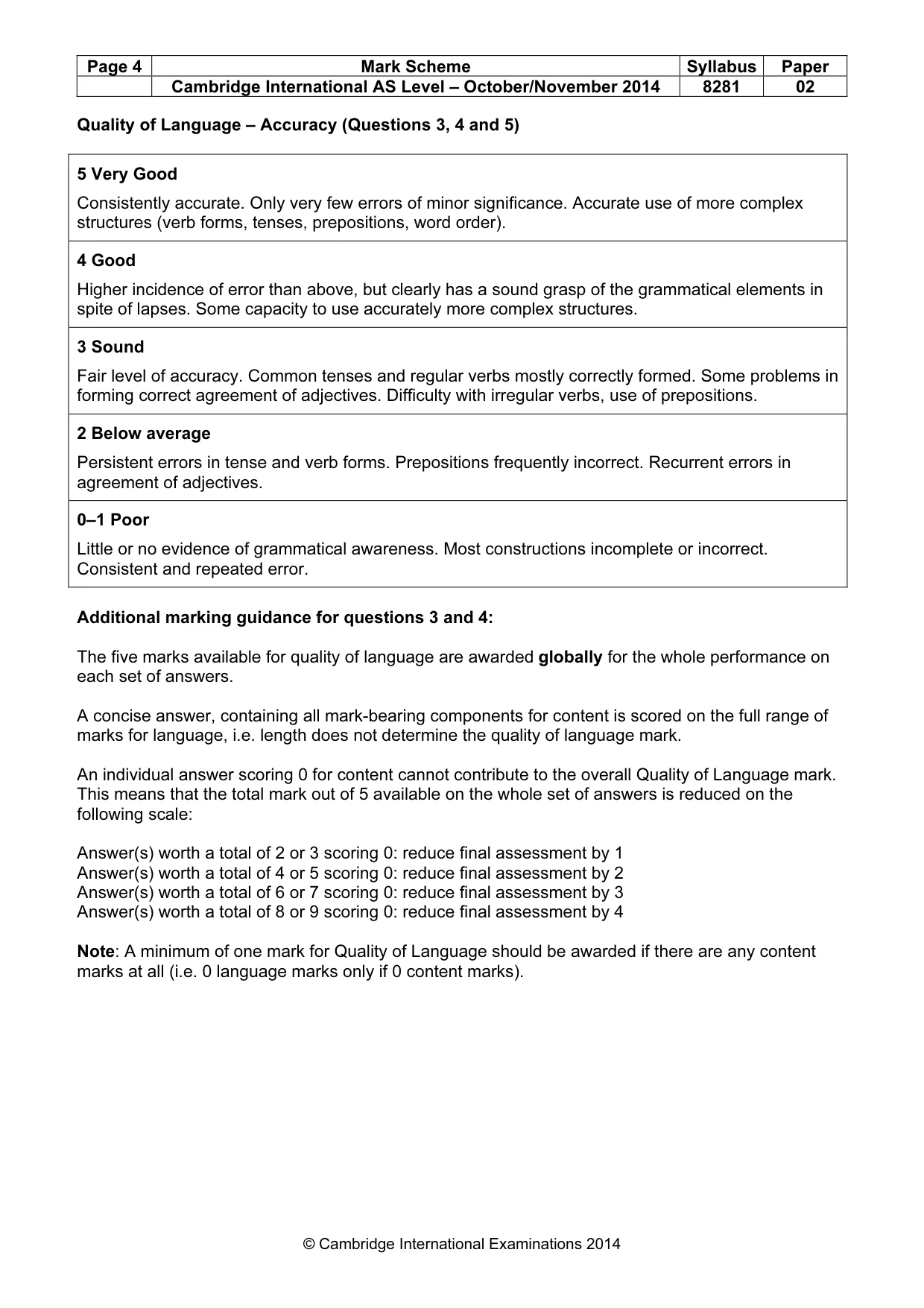 Mark scheme, page 4 of 7