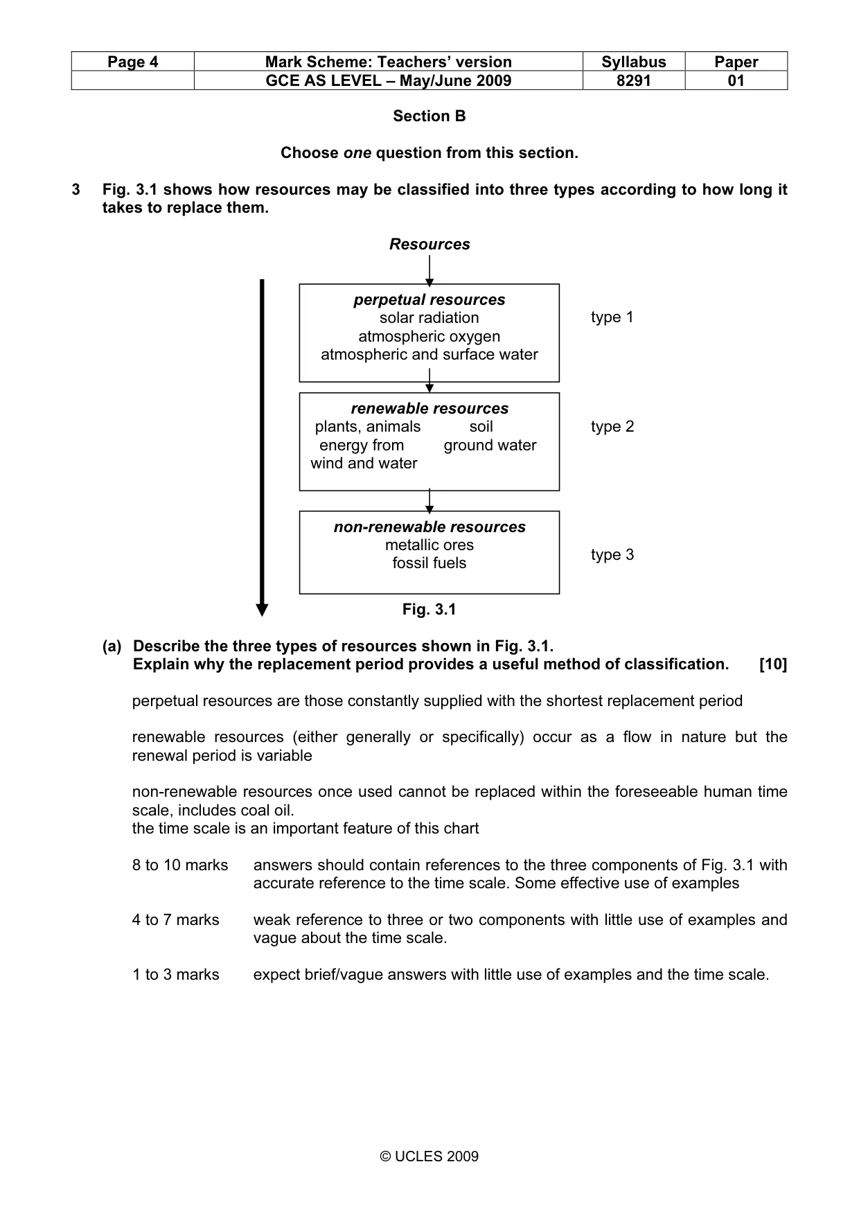 Mark scheme, page 4 of 11