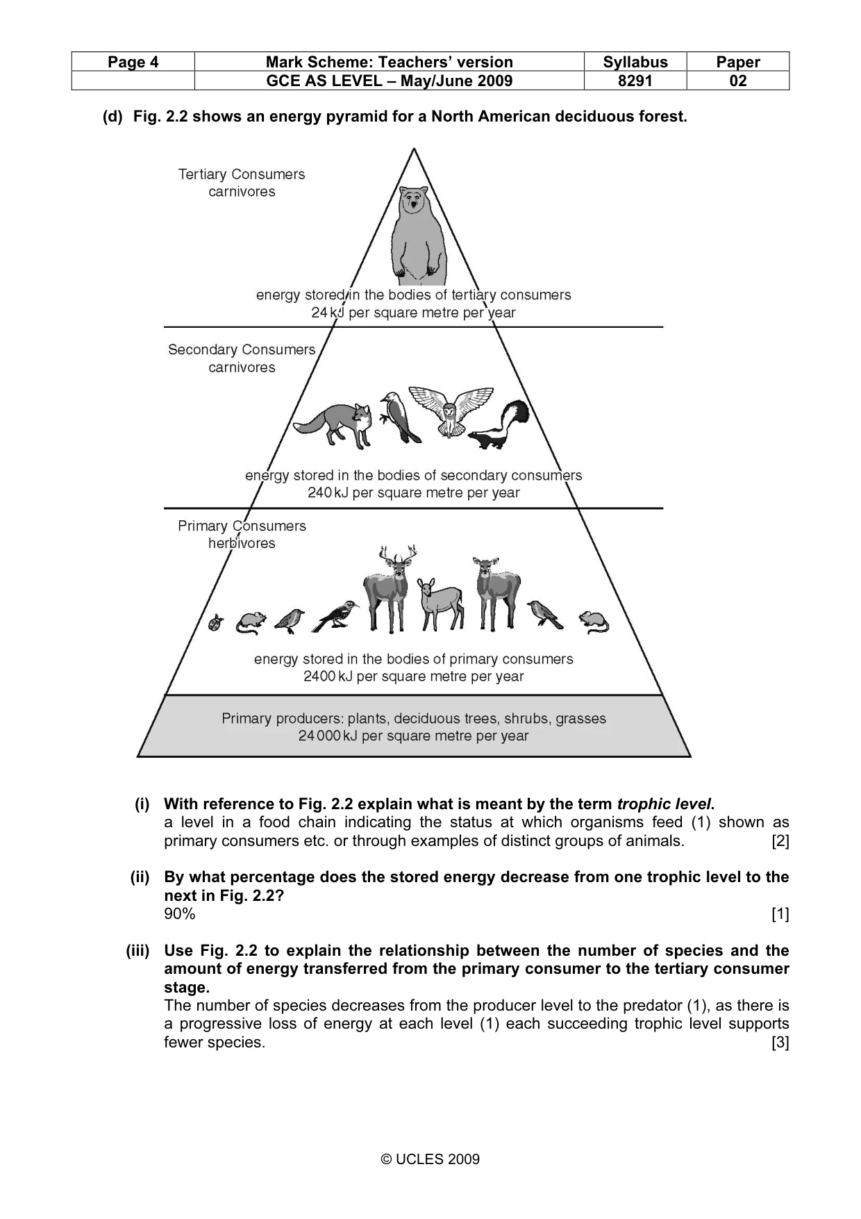 Mark scheme, page 4 of 12
