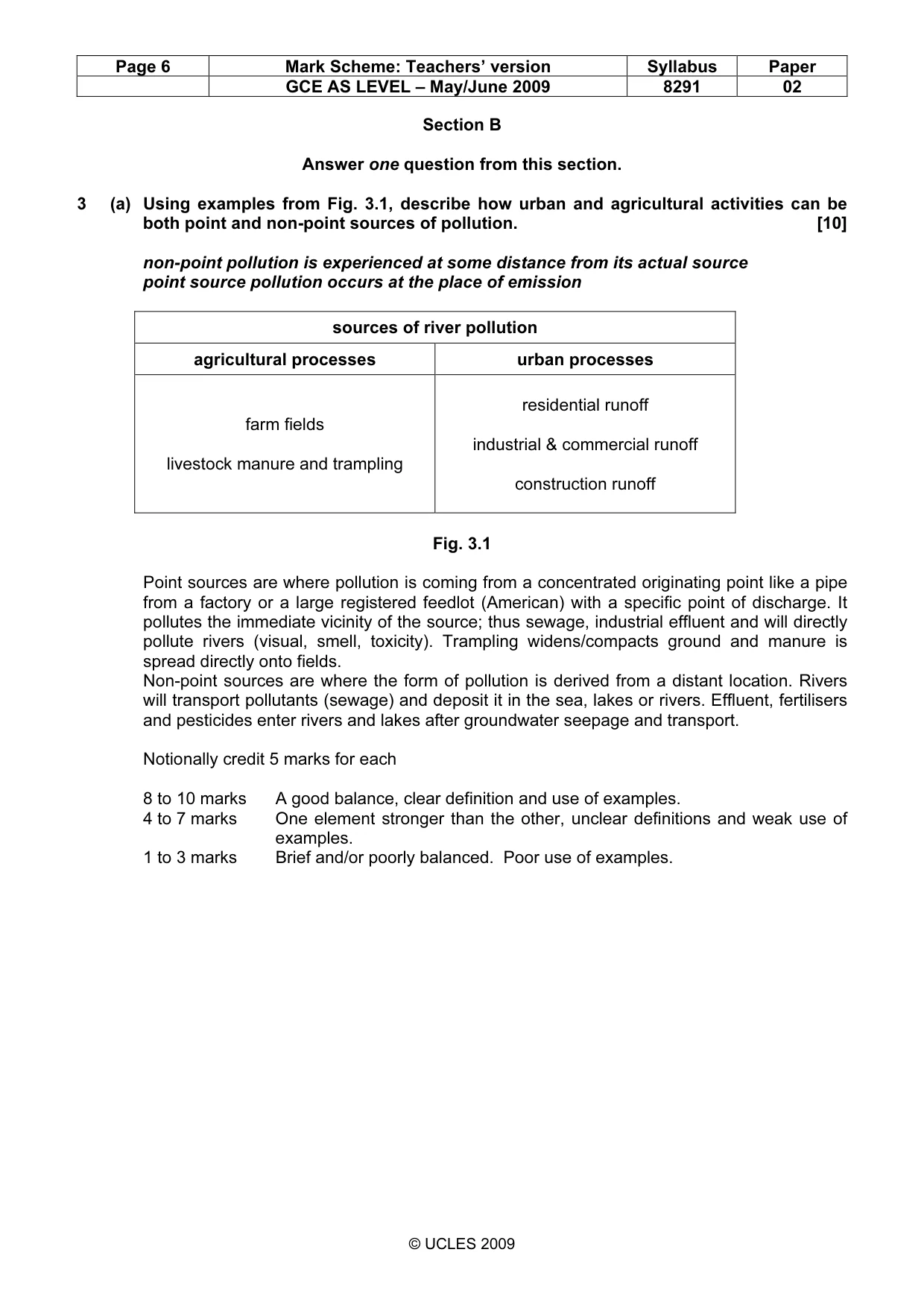 Mark scheme, page 6 of 12