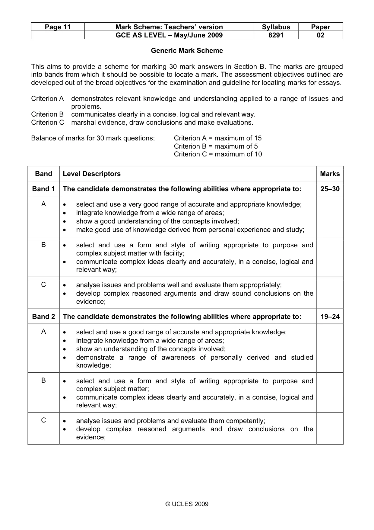 Mark scheme, page 11 of 12