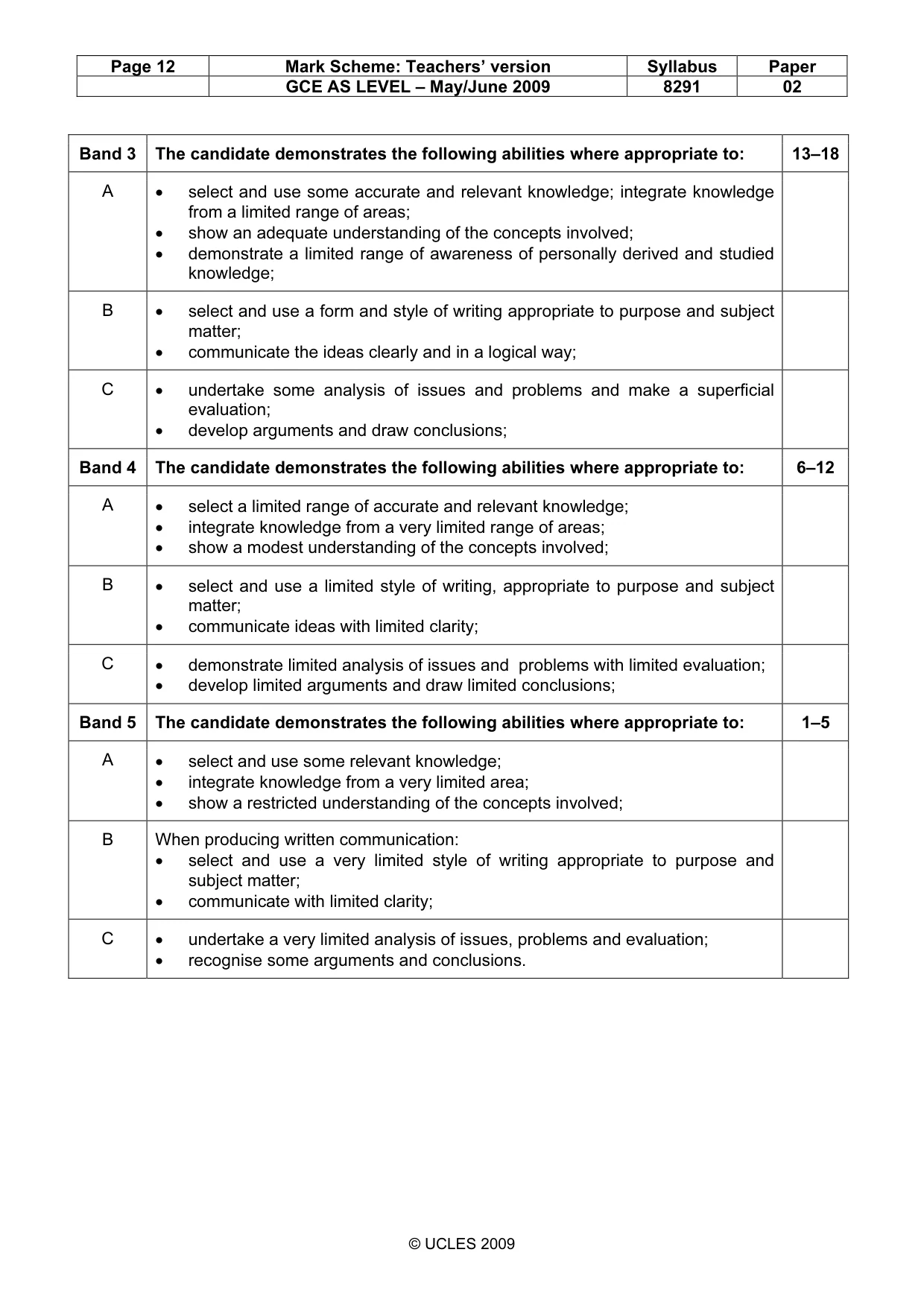 Mark scheme, page 12 of 12