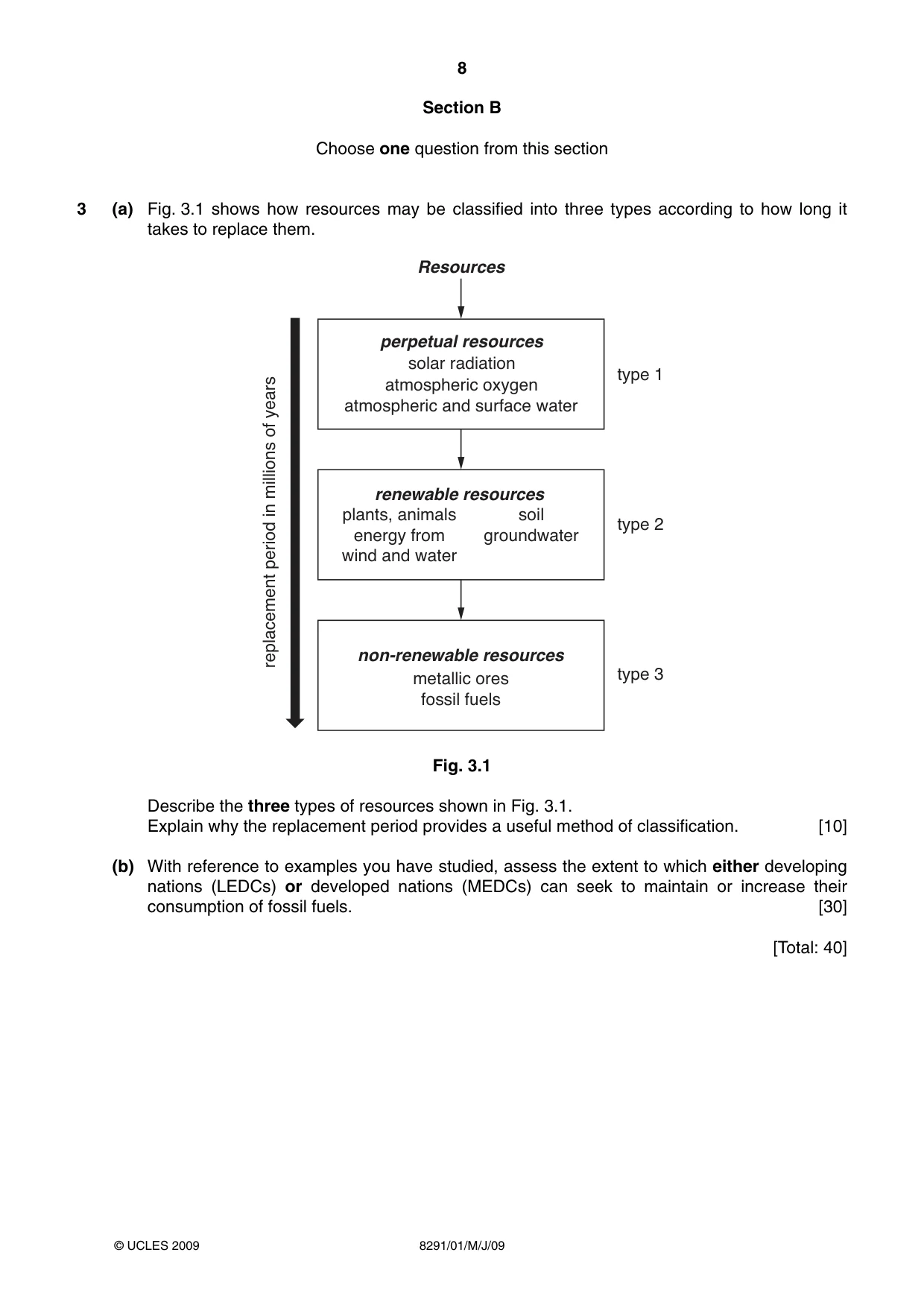 Cambridge A Level Environmental Management (AS only) 8291 2009 May/June Paper 1 · Variant 1 question paper, page 8 of 12