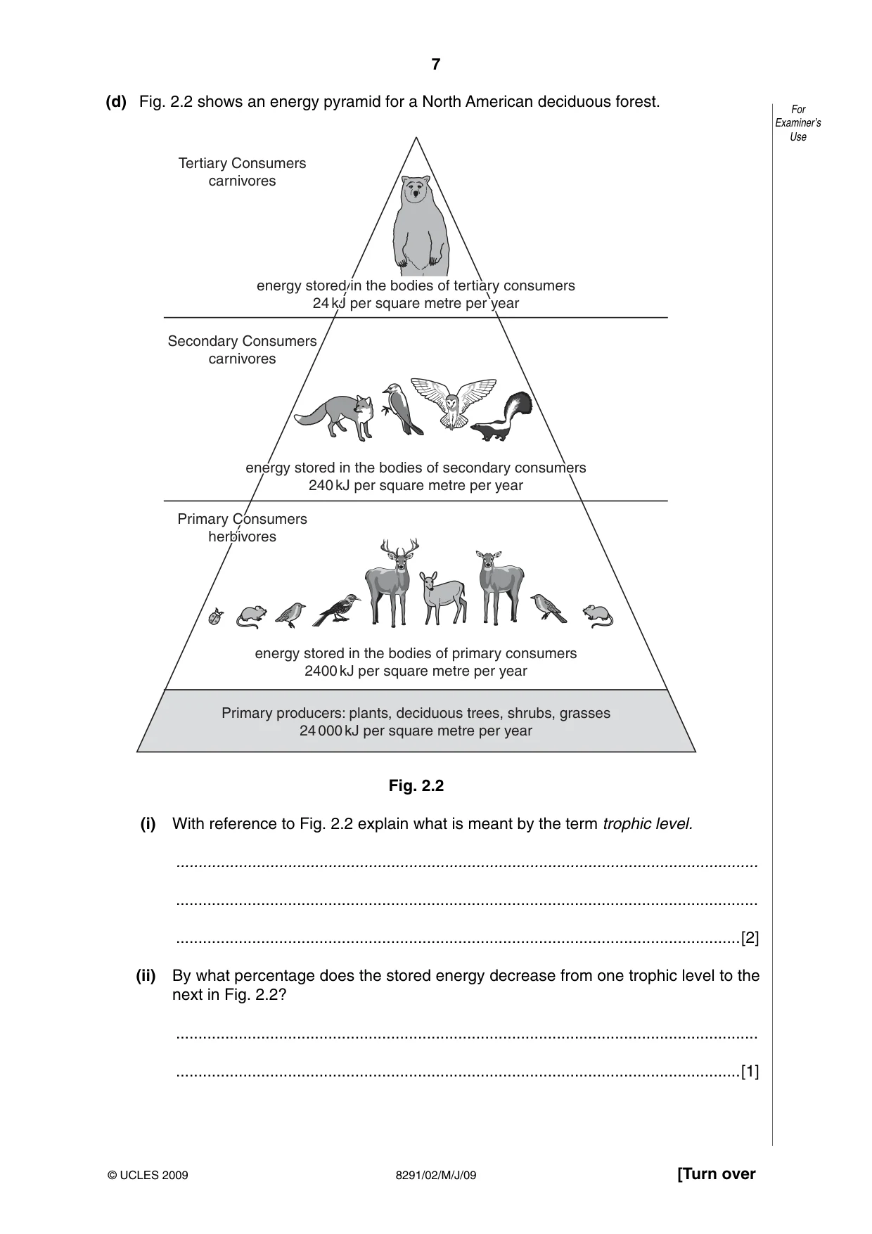 Cambridge A Level Environmental Management (AS only) 8291 2009 May/June Paper 2 · Variant 1 question paper, page 7 of 12