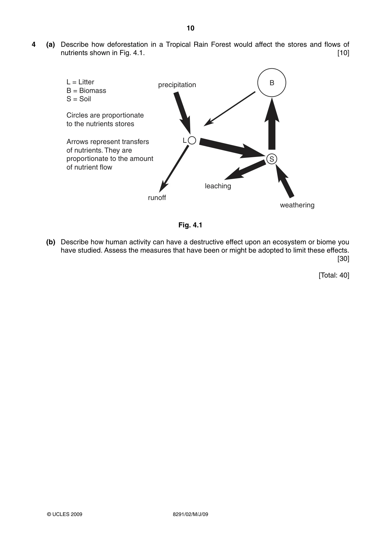 Cambridge A Level Environmental Management (AS only) 8291 2009 May/June Paper 2 · Variant 1 question paper, page 10 of 12