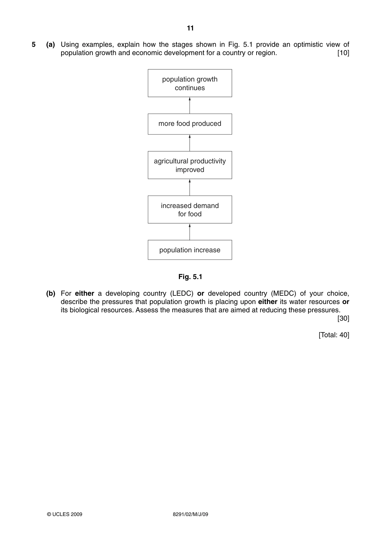 Cambridge A Level Environmental Management (AS only) 8291 2009 May/June Paper 2 · Variant 1 question paper, page 11 of 12