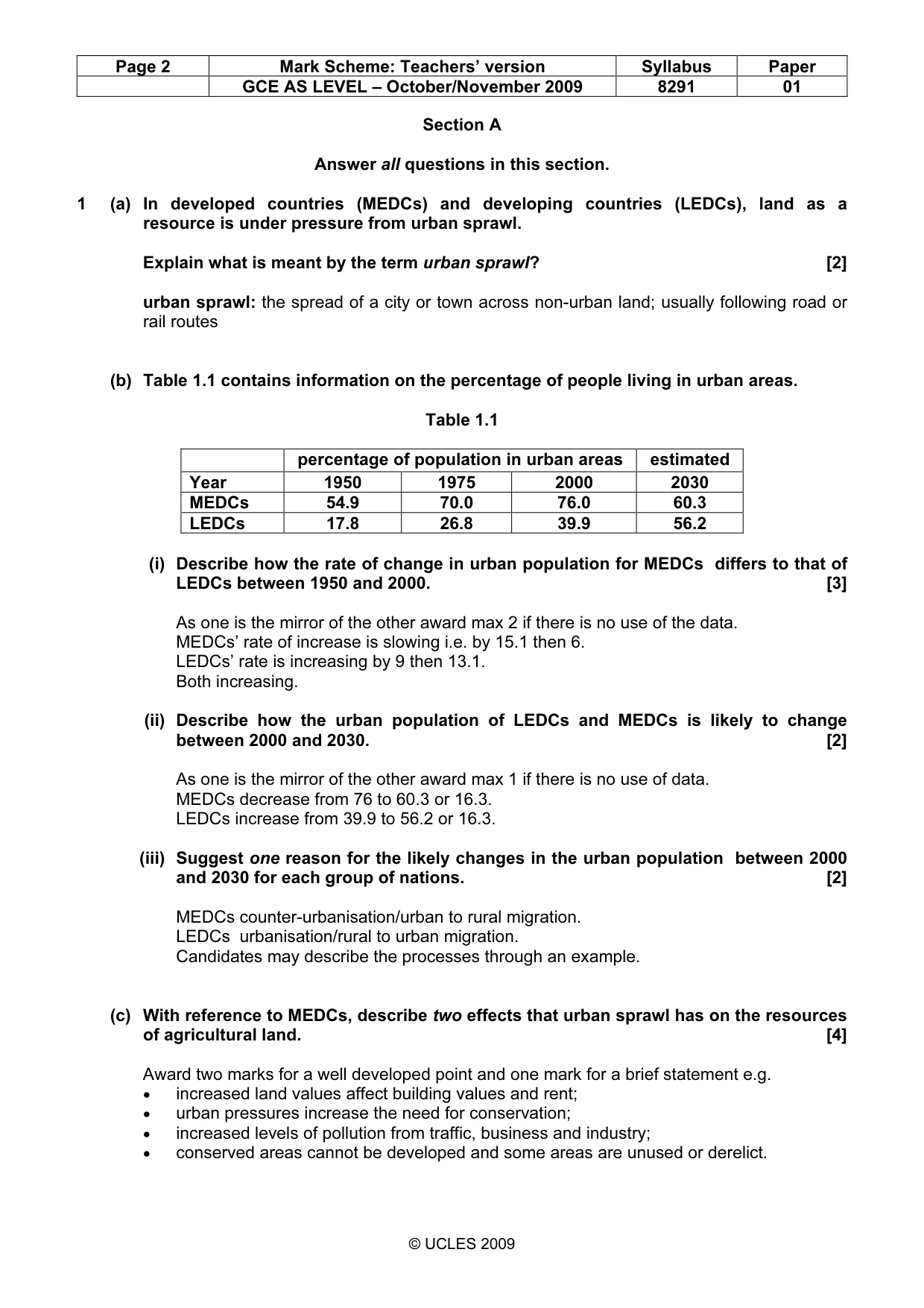 Mark scheme, page 2 of 10