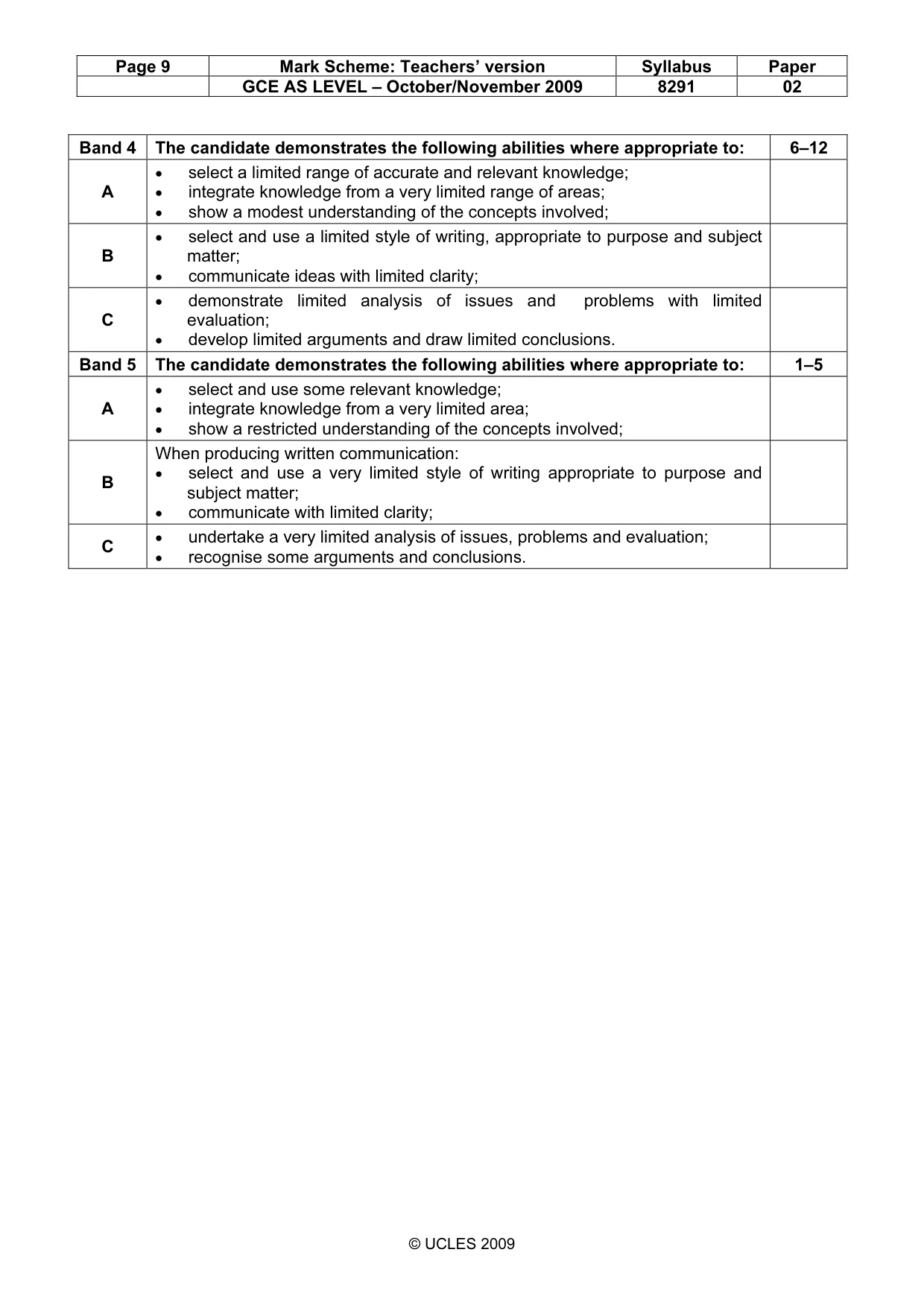 Mark scheme, page 9 of 9