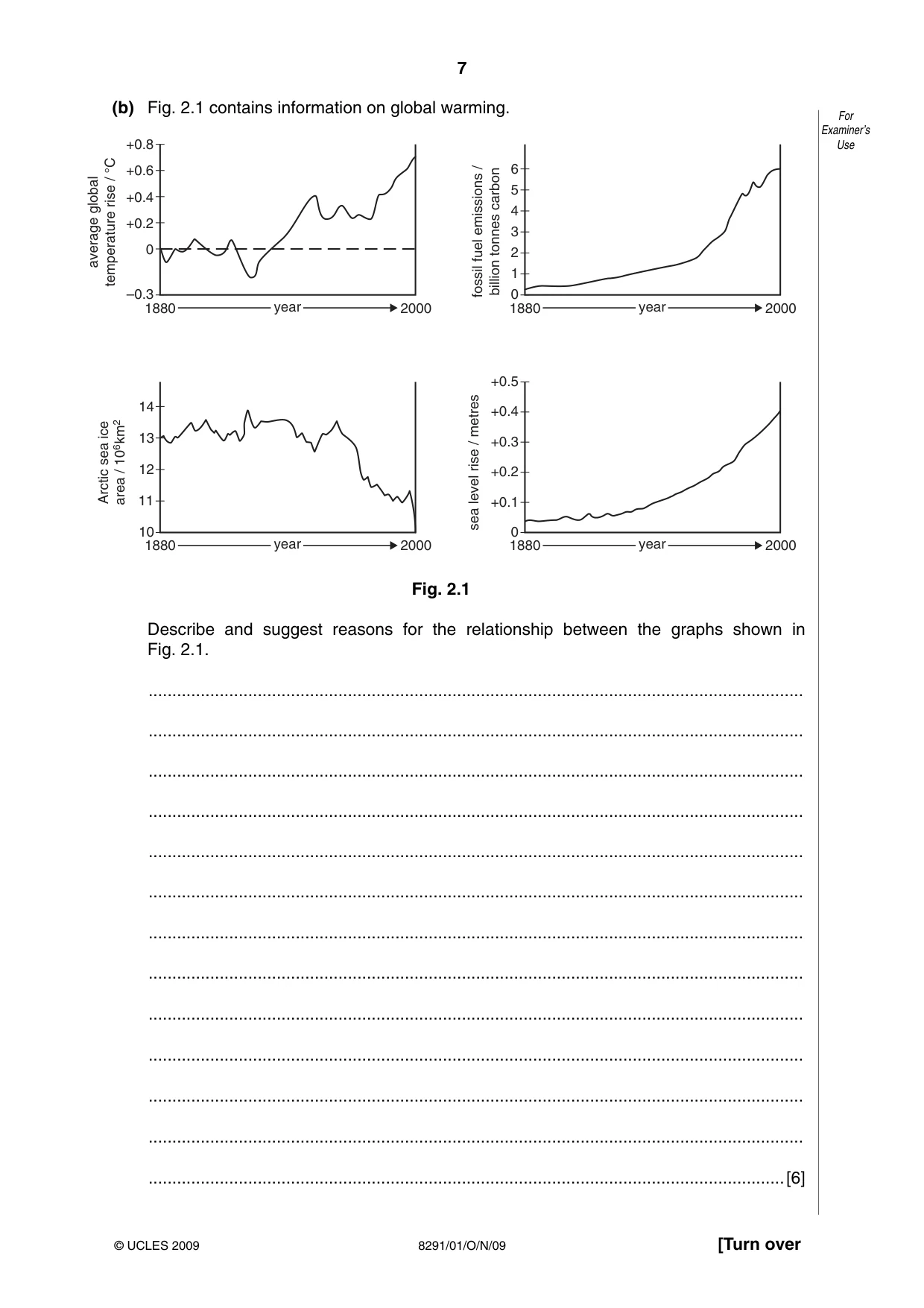Cambridge A Level Environmental Management (AS only) 8291 2009 Oct/Nov Paper 1 · Variant 1 question paper, page 7 of 12