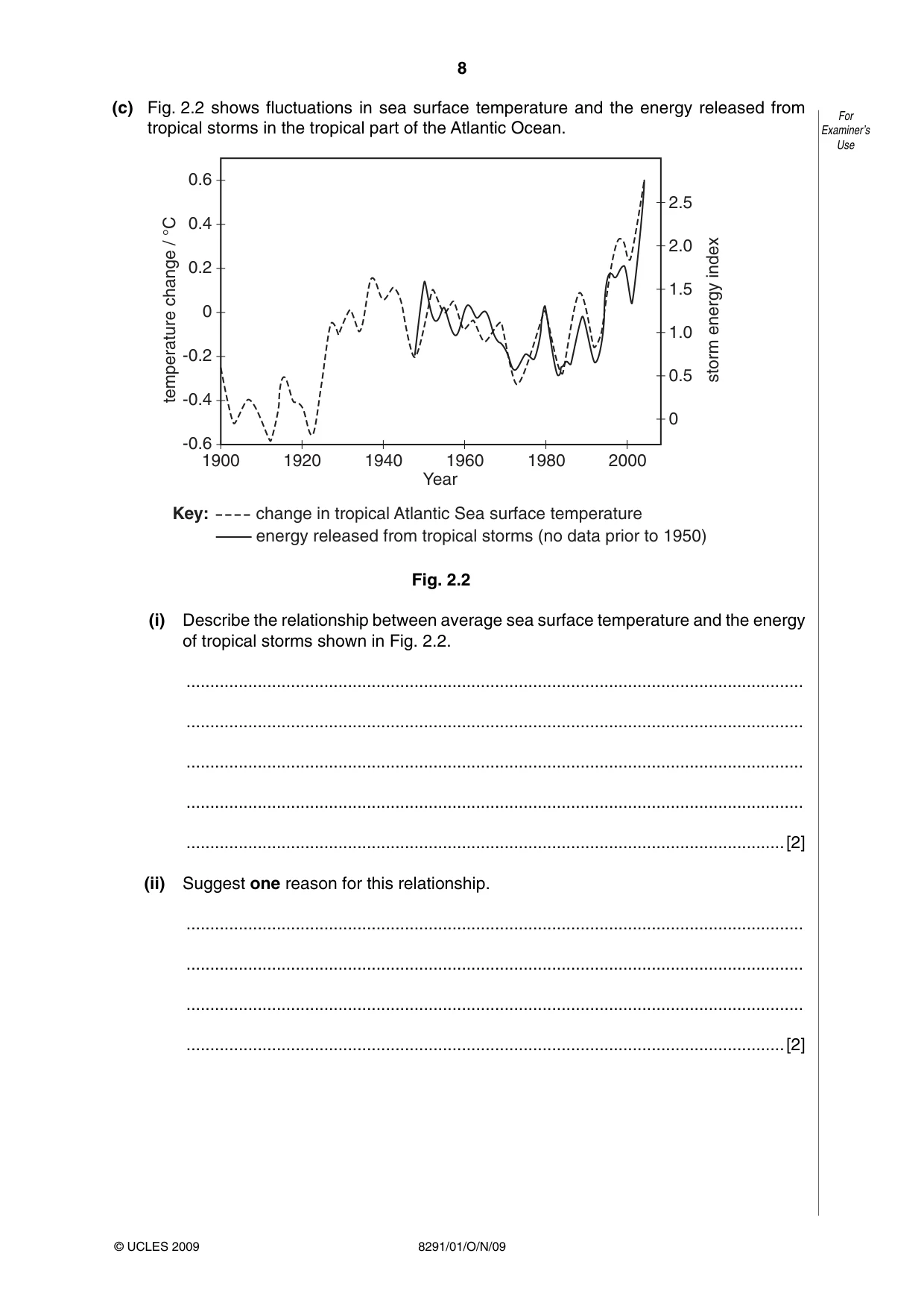 Cambridge A Level Environmental Management (AS only) 8291 2009 Oct/Nov Paper 1 · Variant 1 question paper, page 8 of 12