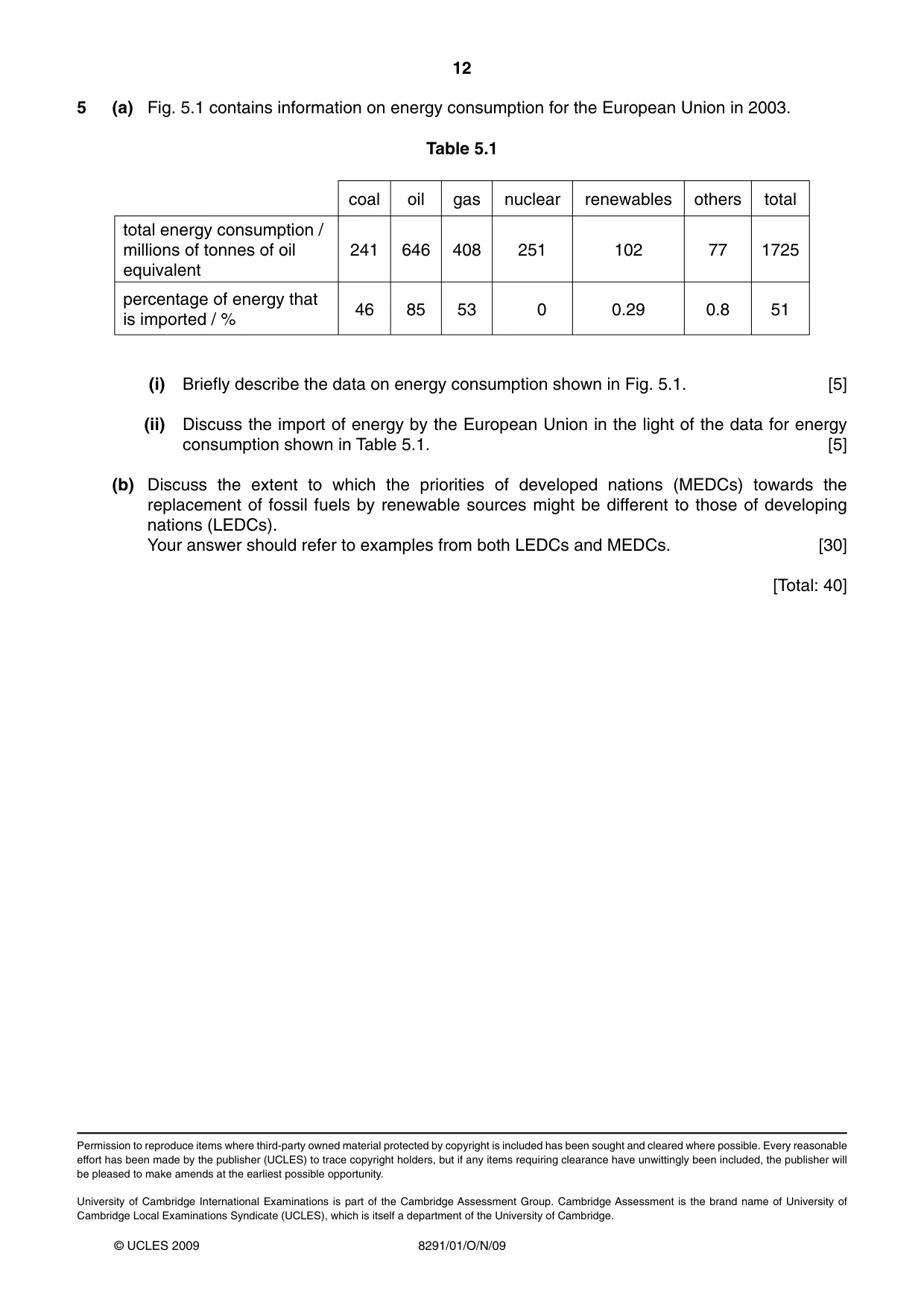 Cambridge A Level Environmental Management (AS only) 8291 2009 Oct/Nov Paper 1 · Variant 1 question paper, page 12 of 12